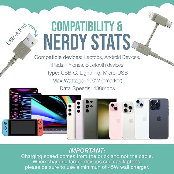 Smartish USB to Lightning, USB C & Micro Cable, Crown Joule, 6 Ft, Beige