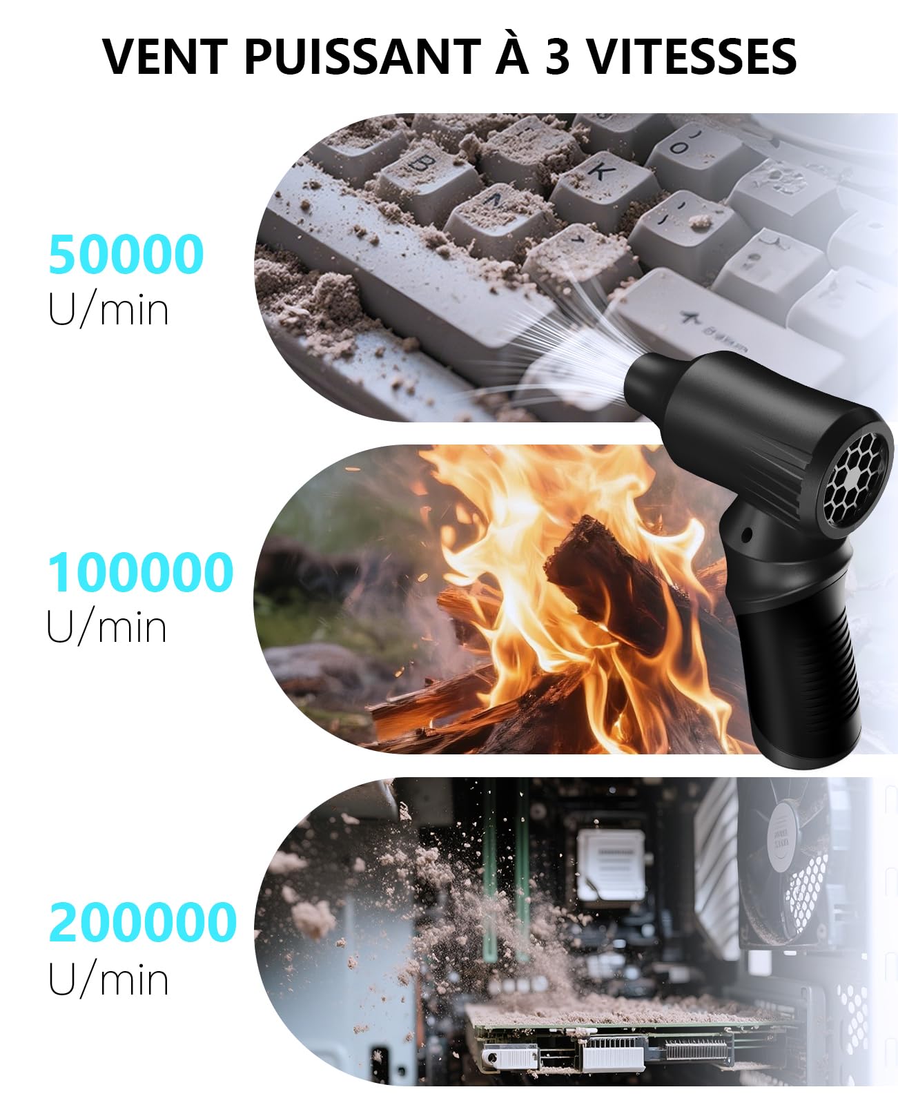 Mini Souffleur Sans fil Puissant, 200000 TR/Min Petit Souffleur Portable, souffleur air comprimé à 3 Vitesses avec Batterie 6000 mAh pour Nettoyage PC/Voiture