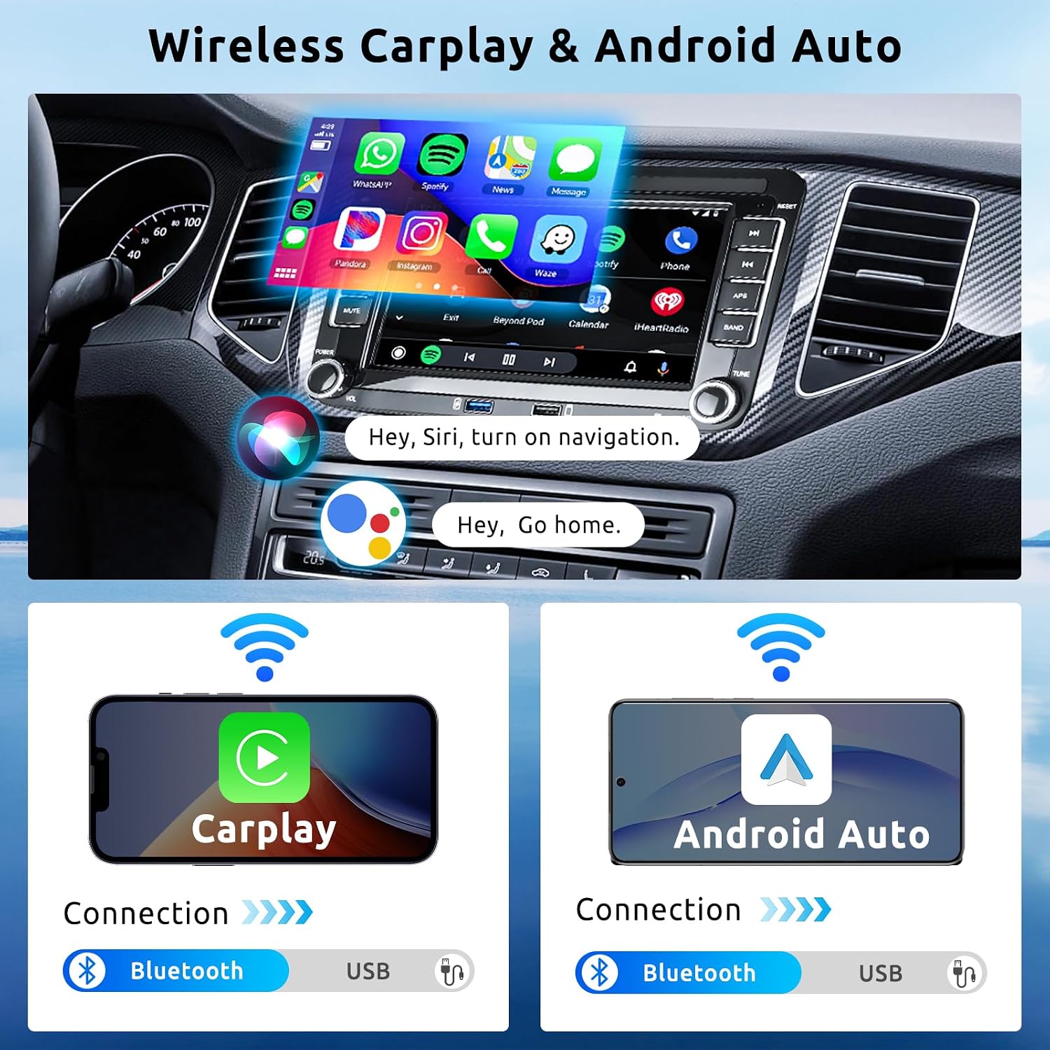 Image illustrating wireless CarPlay and Android Auto connections