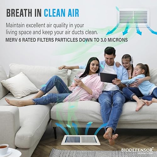 Miniatura 6 de Biodefensor Kit de filtro de ventilación de aire, fabricado en Estados Unidos, grande de 90 x 20 pulgadas MERV 6 electrostático, cortado para