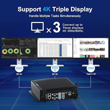 Mini Industrial PC Win11 Fanless Mini PC i5 10210U, 8GB RAM 256GB M.2 SSD, HD DP Type-C 4K Three Display, Dual RJ45 LAN 6 RS232 COM 8 USB WiFi BT Auto Power On
