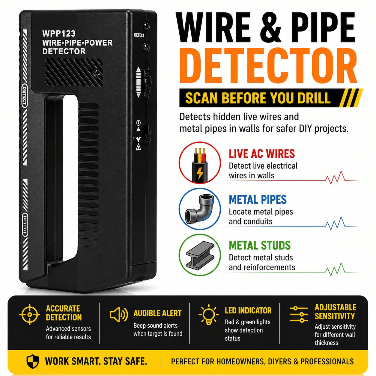 Escáner de pared y detector de metales, buscador de pernos de alta sensibilidad con alerta ajustable, detecta tuberías, cables y tachuelas, herramienta multifunción profesional y bricolaje, plástico