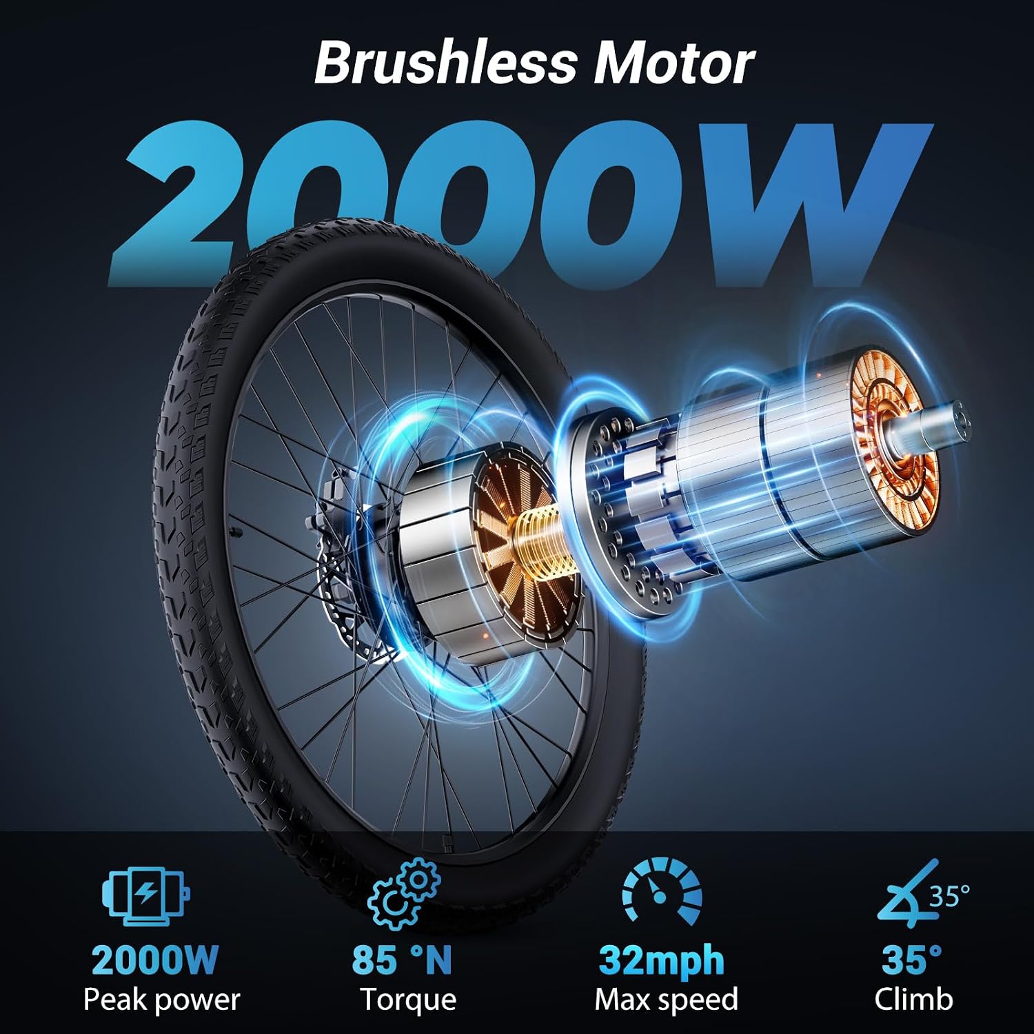 YVY Electric Bike for Adults: 3000W Dual Motor for Powerful Hill Climbing, 70+ Miles Long Range eBike, 38MPH, 20" Fat Tire for Off-Road, UL Certified Full Suspension & Hydraulic Brakes
