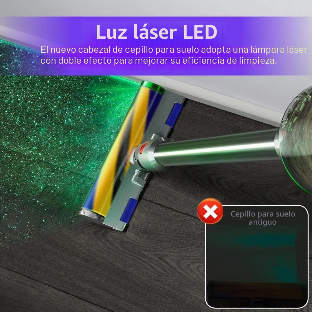 Boquilla De Rodillo Suave ParaDyson V7, V8, V10, V11, V15, SV10, SV11, SV12, SV14, SV15 Y SV22. Cabezal De Limpieza Eléctrico LED Fluffy Soft Roller para Dyson.
