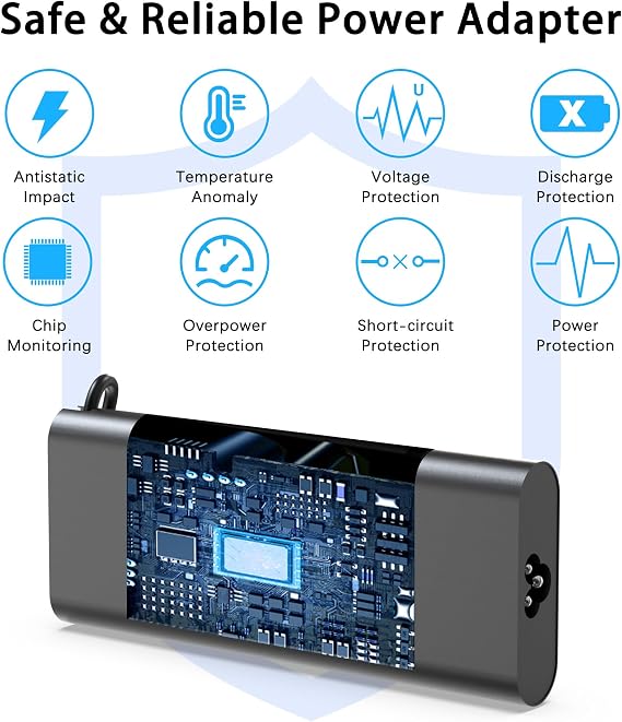 130w USB C Laptop Charger Compatible with Dell XPS 15 17 9530 9700 9710 9720 9730 9575 9500 9510 9520,Precision 5550 5560 5530 5570 5750 5470 5480 5760 3550 2in1,Latitude,Type C Fast Charger