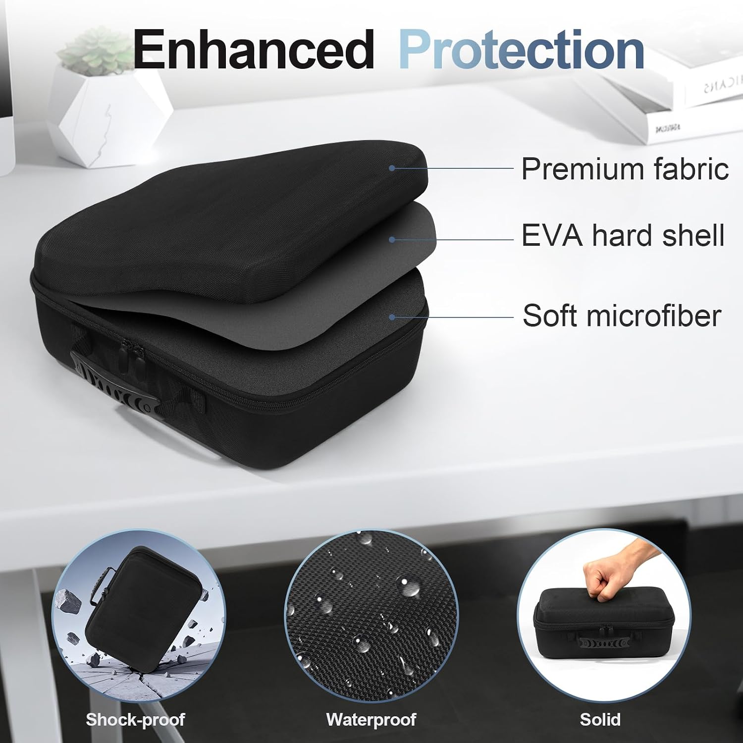 Portable Dryer Case for MOJOCO Clothes Dryer, Easy to Carry and Organizer