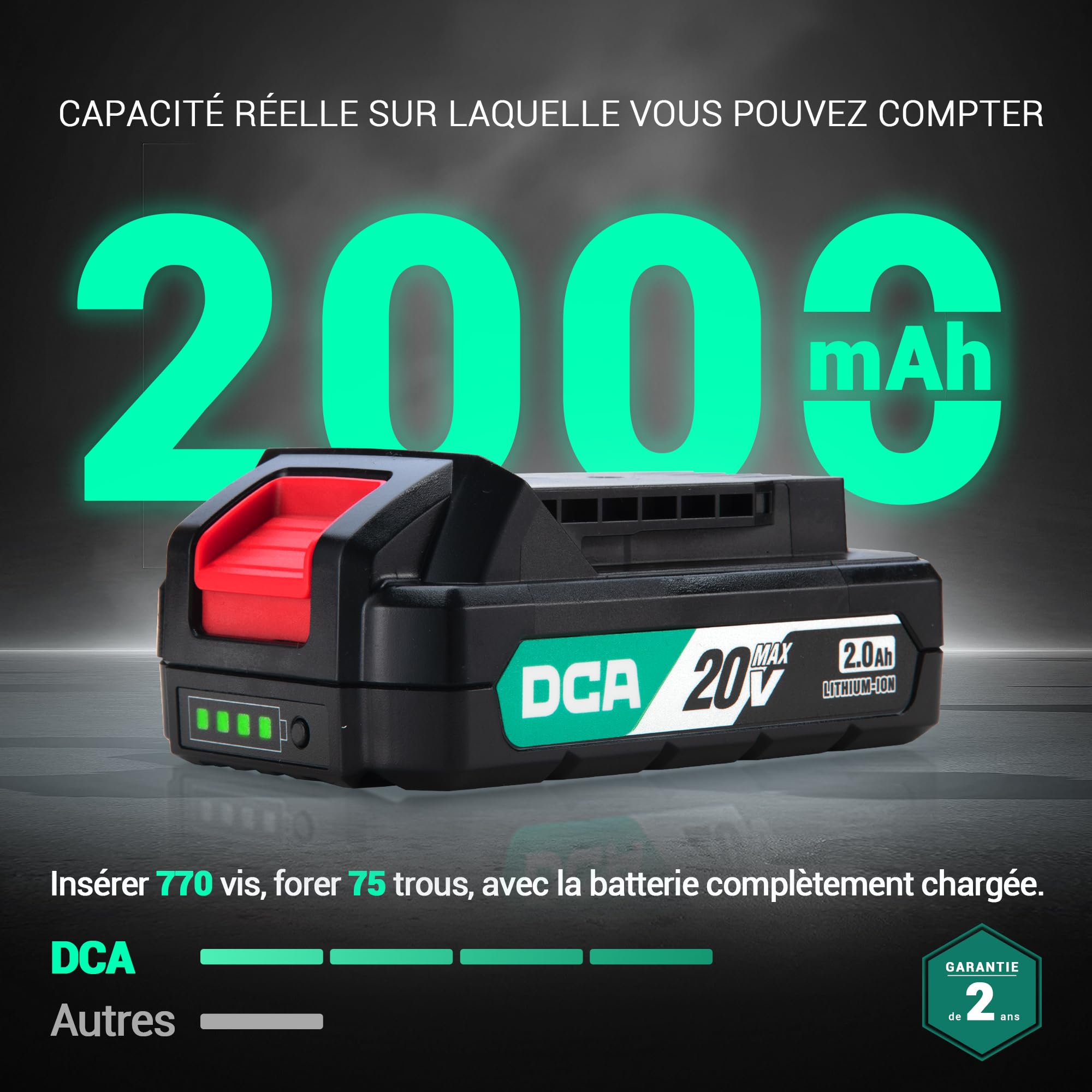 Perceuse à percussion sans fil 20V 40 Nm mandrin 13 mm 2 vitesses avec accessoires