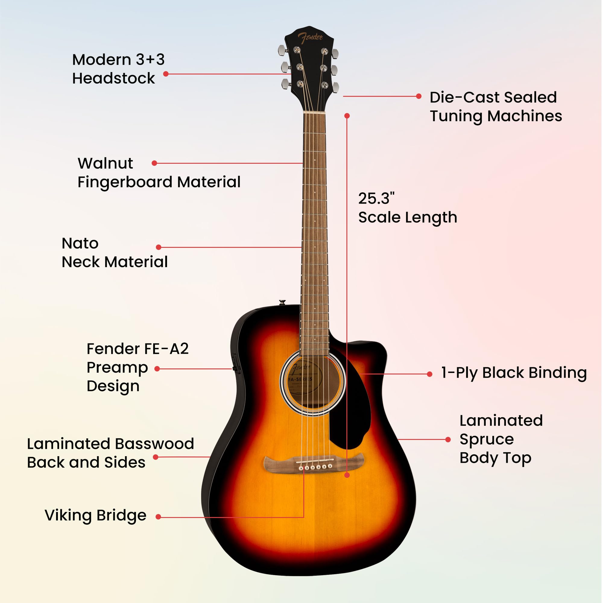 美品　Fender サンバースト　アコースティックギター Amazon | Fender FA-125CE ドレッドノート カッタウェイ