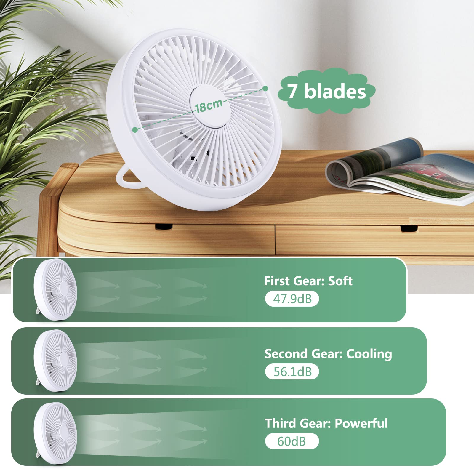 Ventilatore da Tavolo,GeeRic Ventilatore da Soffitto con Luce+Telecomando Silenzio Appeso Pieghevole 270°Regolabile 3 Marcia Velocità/2 Luce Potente 4000 mAh Tenda Ventilatore a Ufficio Viaggio Bianco