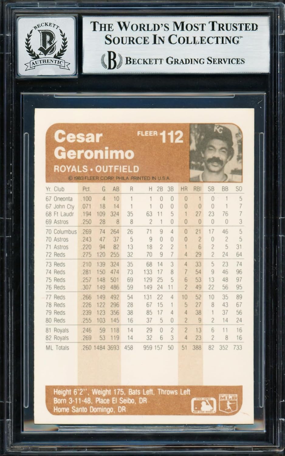 C.e.s.a.r Geronimo Autographed 1983 Fleer Baseball Card #112 Auto Grade Gem Mint 10 Beckett BAS #18629583