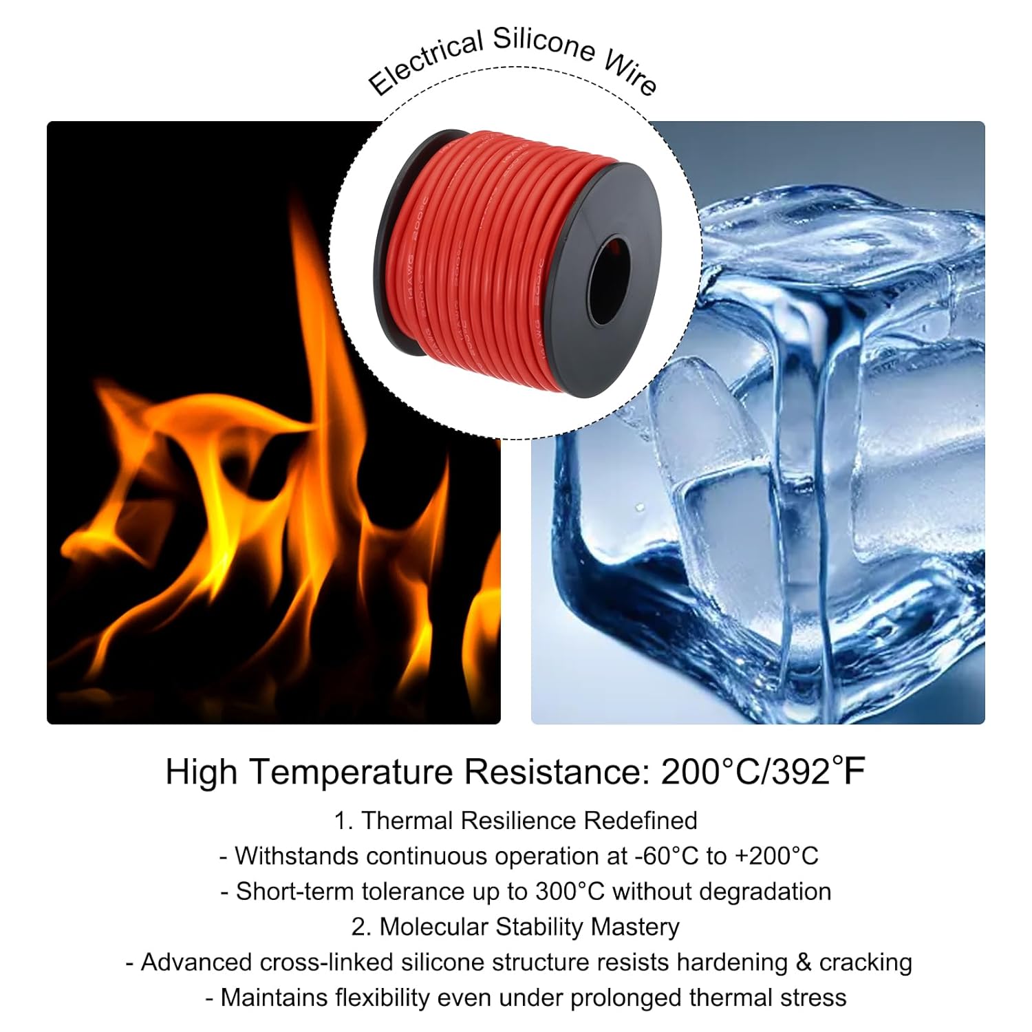 MECCANIXITY 14 Gauge Silicone Wire 14AWG Electrical Wire Stranded Tinned Copper High Temp Hookup Spool 49.2ft Red for LED Strip, Home Wiring, Doorbell Wiring, Motorcycle Wiring