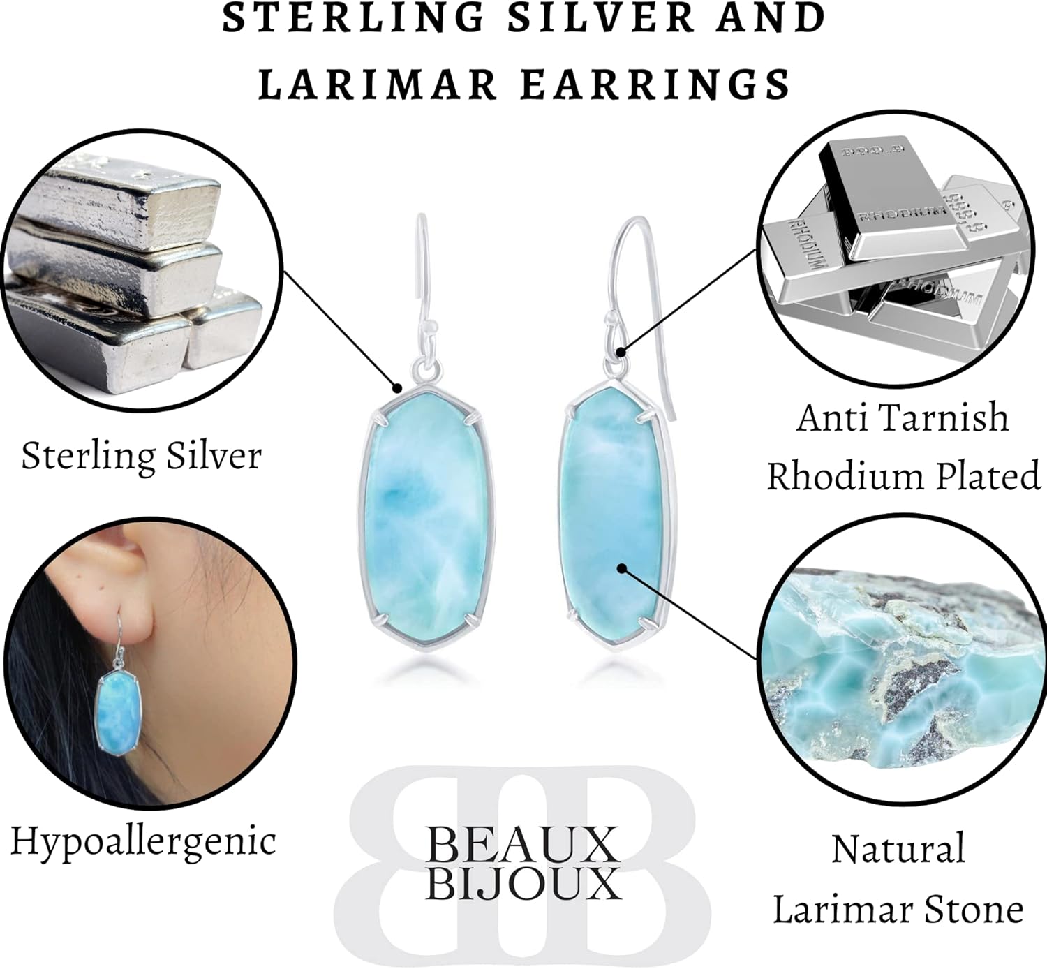 Beaux Bijoux Sterling Silver Blue Larimar Earrings for Women - Natural Larimar Jewelry - Beautiful Blue Larimar Stones - Unique Hypoallergenic Drop Larimar Earrings for Women