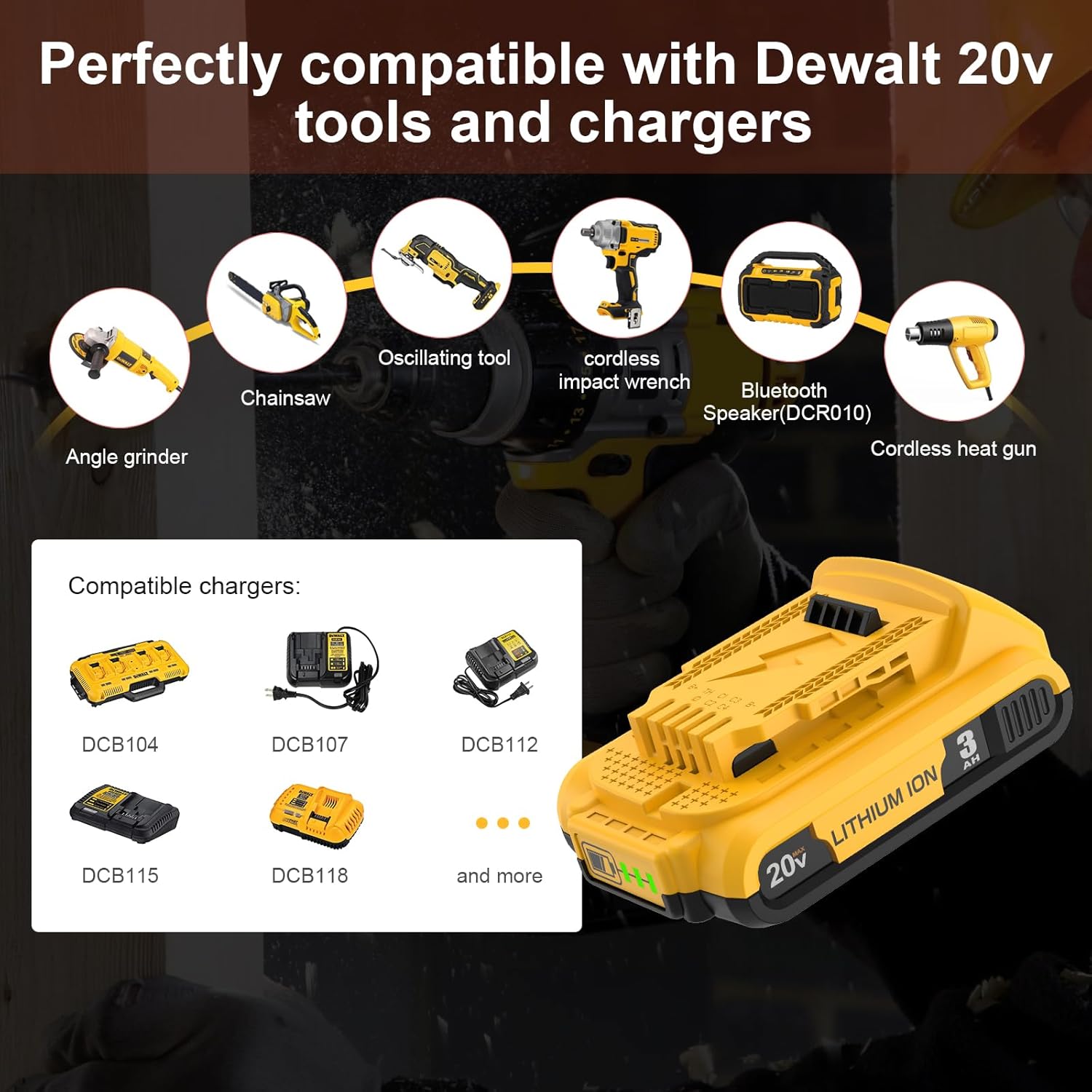 20V MAX Lithium-Ion Battery 2-Pack and Charger 3.0Ah Replacement for Dewalt 20V MAX Battery and Charger - Image 4