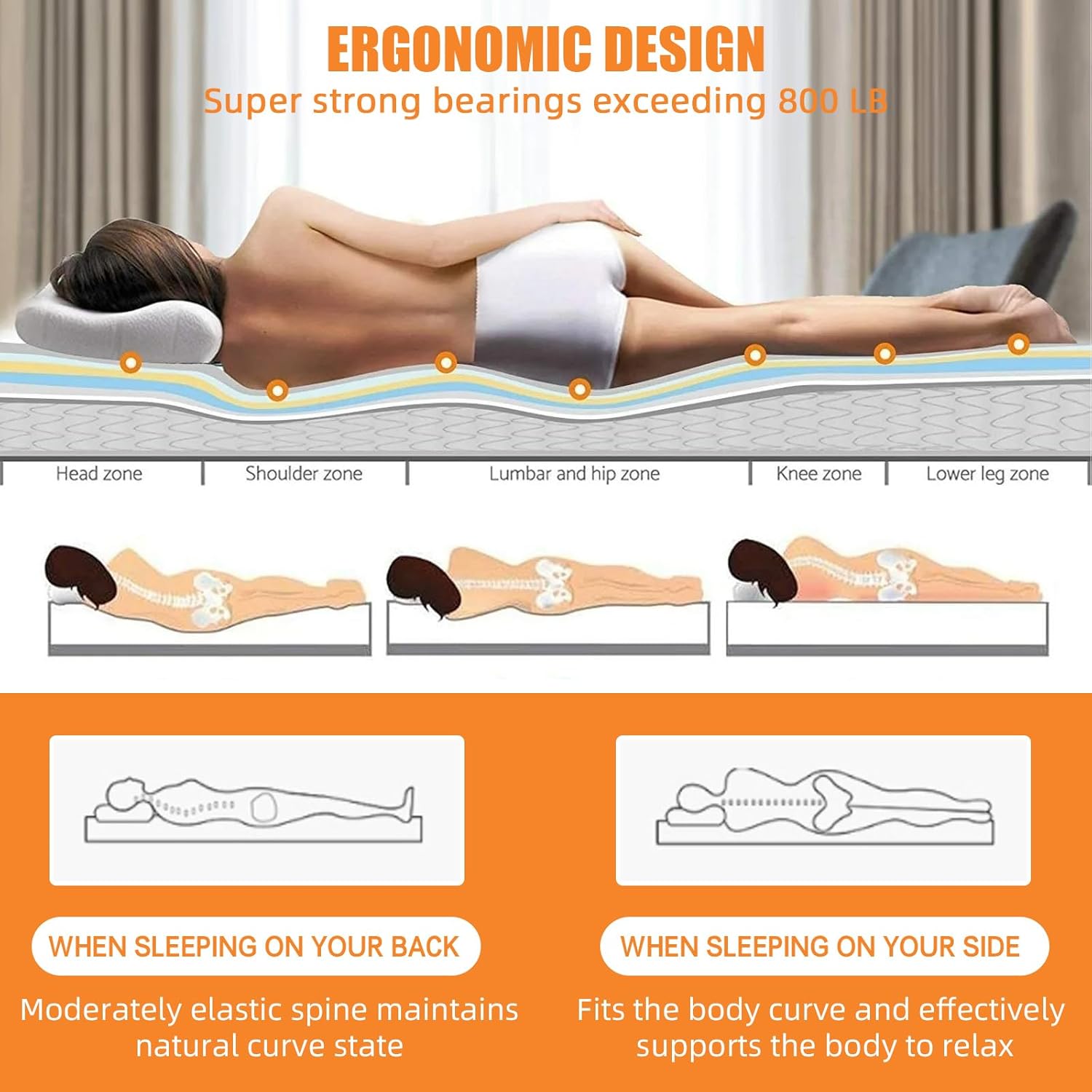 Full Wave Waterbed Mattress with Heater, Hose, Electric Air Pump, Free Flow Design Softside Water Bed for Adults, Foldable & Ergonomic PVC Water Mattress with LED Control (California King-72"x84")