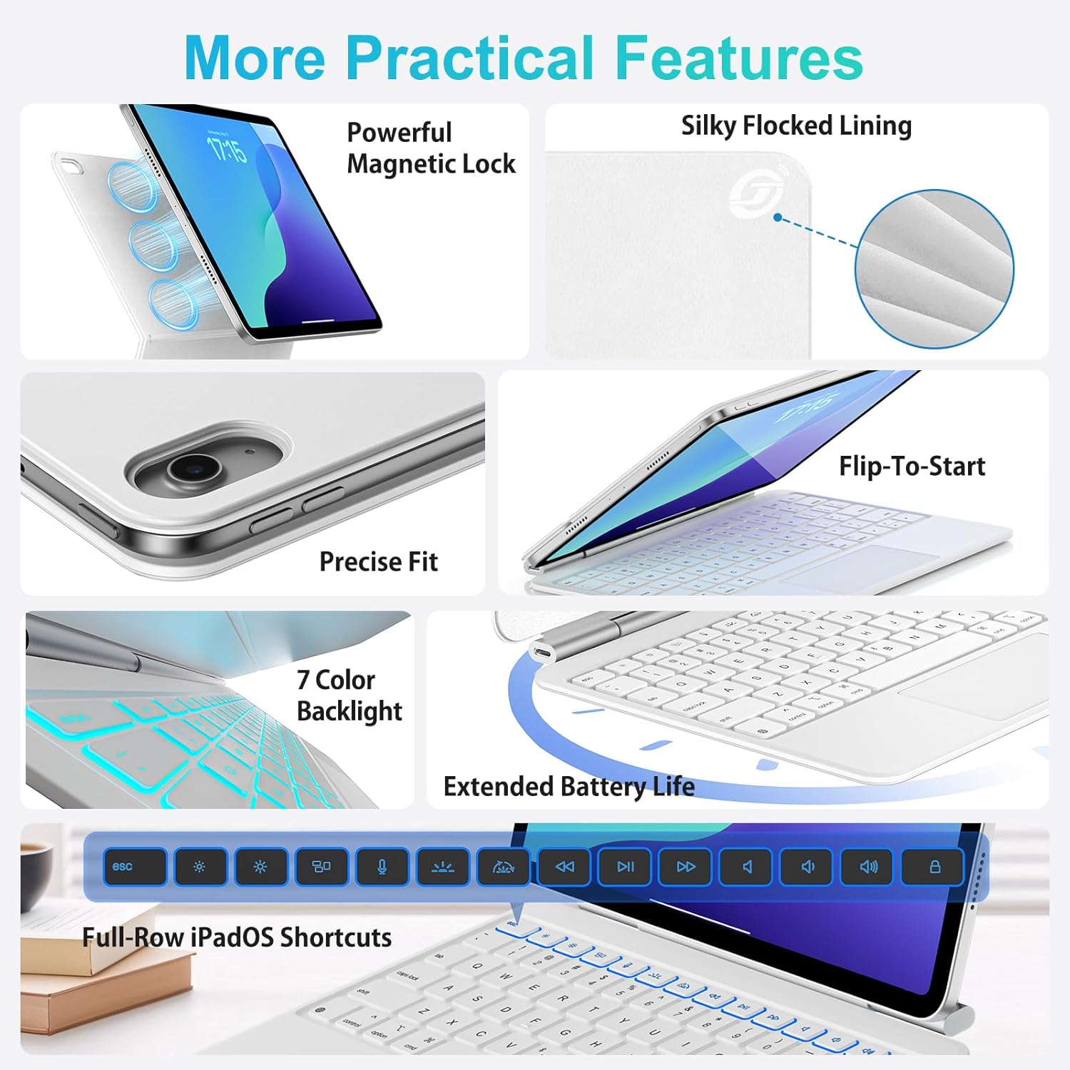 Jibrealg Magic Keyboard for iPad A16, Lightweight Keyboard Case for iPad 11th (A16 2025) & 10th Generation (2022), Ultra-Slim Smart Keyboard with Trackpad, 7 Colors Backlight, White