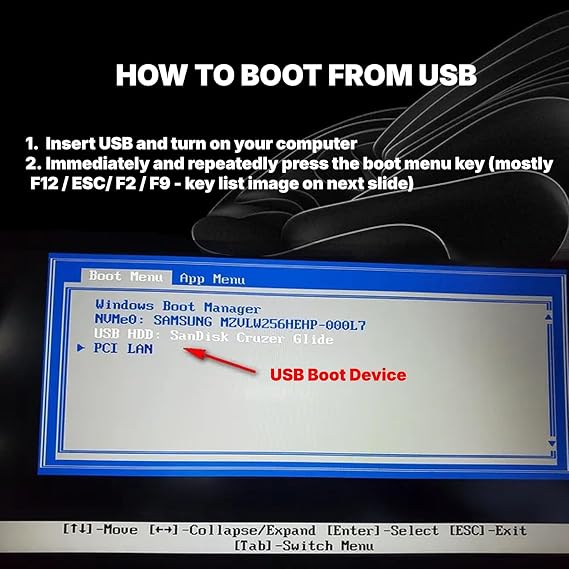 Bootable USB Type C + A Installer for Windows 10 Pro, Activation Key Included. Recover, Restore, Repair Boot Disc. Fix Desktop & Laptop.