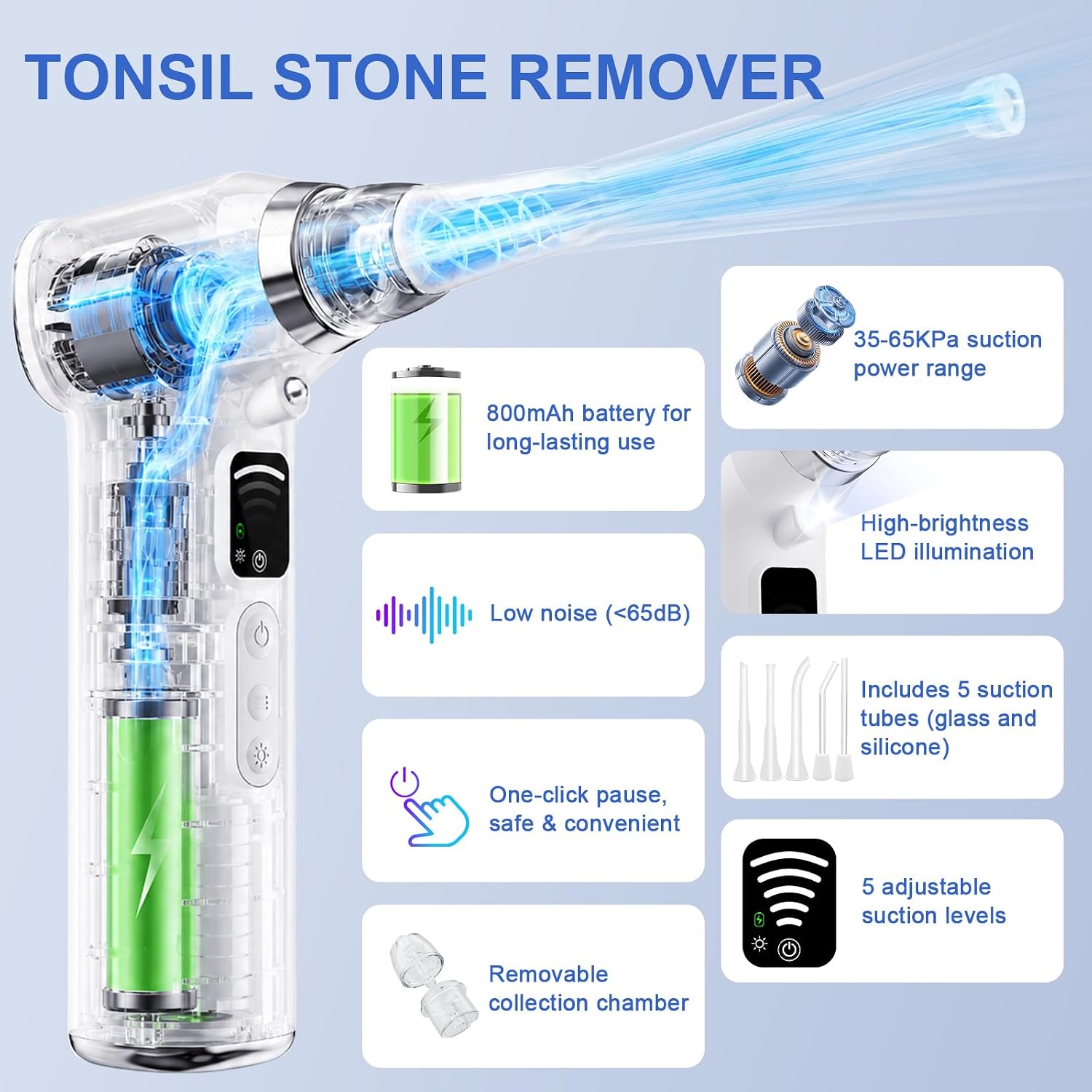 Tonsil Stone Remover, 12-in-1 Tonsil Stone Removal Kit with 5 Adjustable Suction Levels, Built-in LED Light, One-Touch Pause, 5X Magnifying Mirror, Electric Vacuum Suction Tool for Oral Care