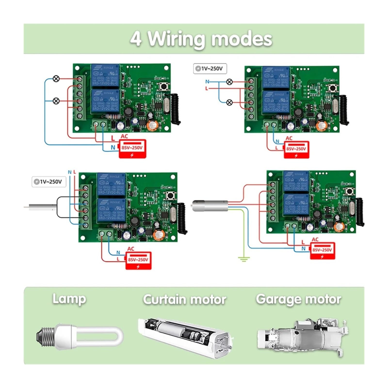Apriporta del garage, Telecomando senza fili 433Mhz AC220V 2CH Ricevitore e trasmettitore relè universale Rf for il controllo del motore della porta del garage e del cancello Adatto a cancelli versati