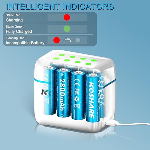 Miniatura 6 de Paquete de 8 baterías recargables Ni-MH AA con cargador, batería AA Ni-MH de 1.2 V 2800 mAh, batería NiMH doble A, recargable hasta 800 veces,