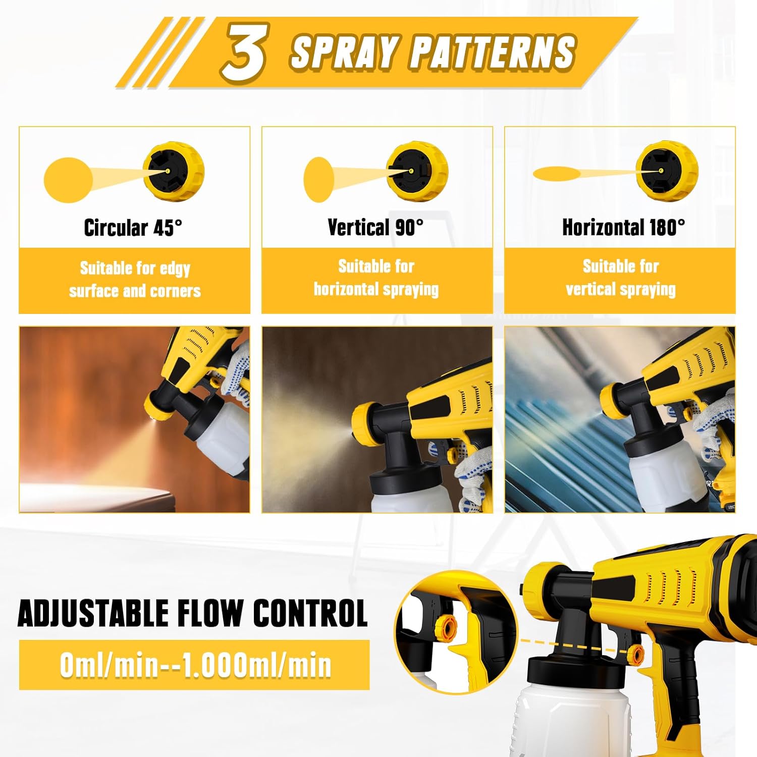 Three spray patterns: circular, vertical, horizontal