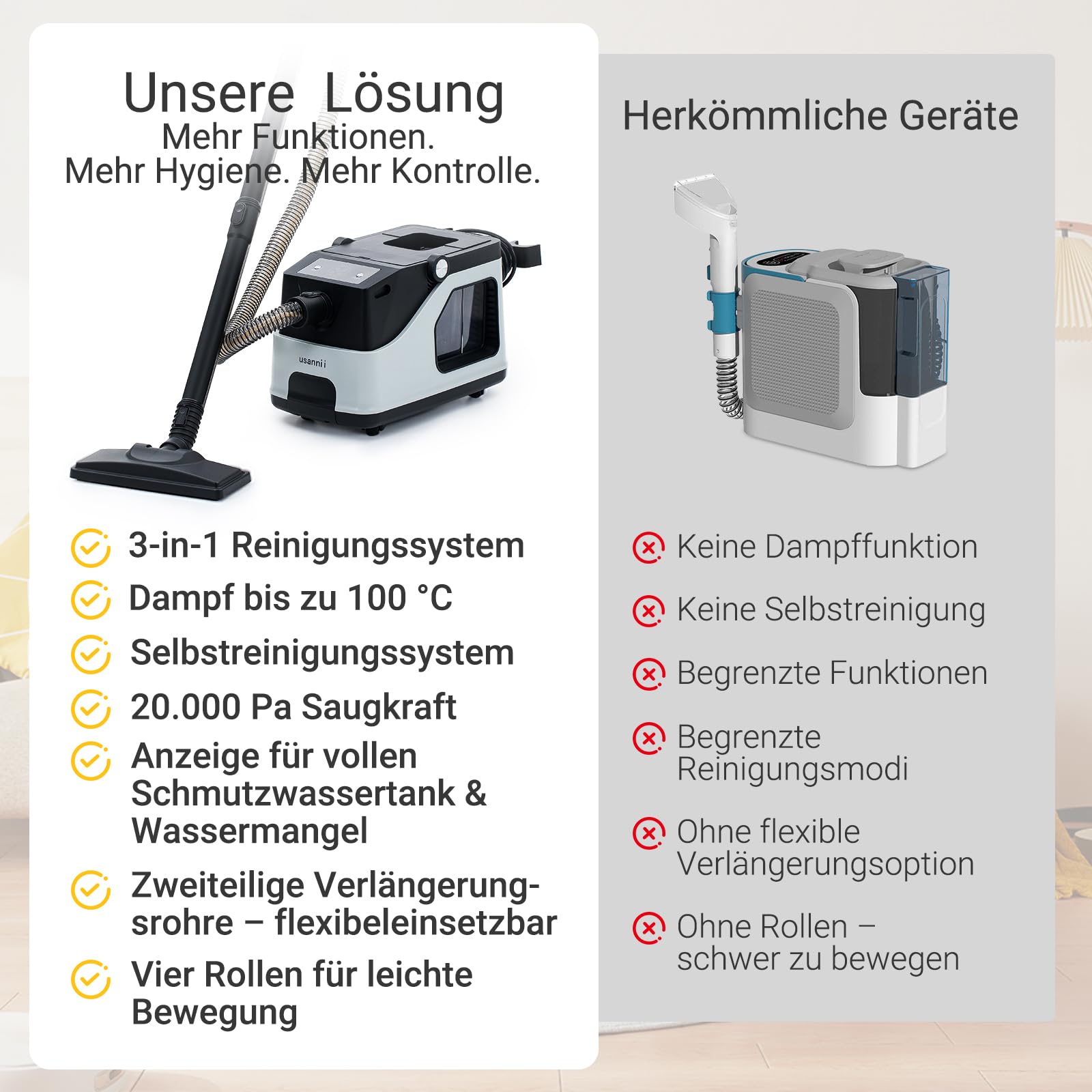 DY-510AC Waschsauger mit Dampffunktion, 20.000 Pa Saugkraft, 100 °C Dampf, 1,5 L/3 L Wassertanks, Selbstreinigungssystem, 5 Aufsätze für Polster, Auto, Teppich und Böden