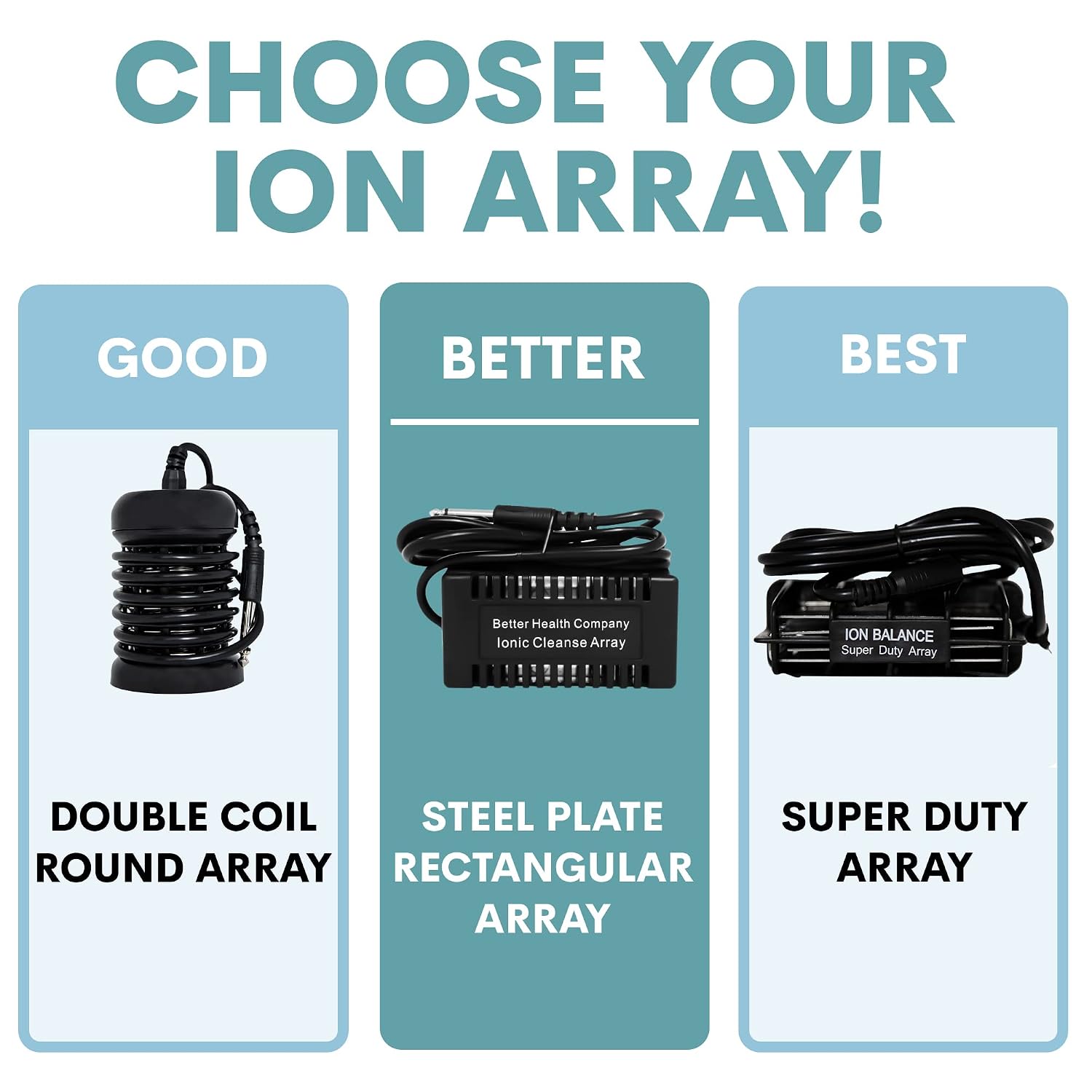 BHC Arrays for Ionic Detox Foot Bath | Rectangular Black Ionic Cleanse Detox Foot Spa Arrays | Stainless Steel Arrays for Ionic Foot Bath Detox Machine | Ion Foot Bath Detox Machine Array (Pack of 5)