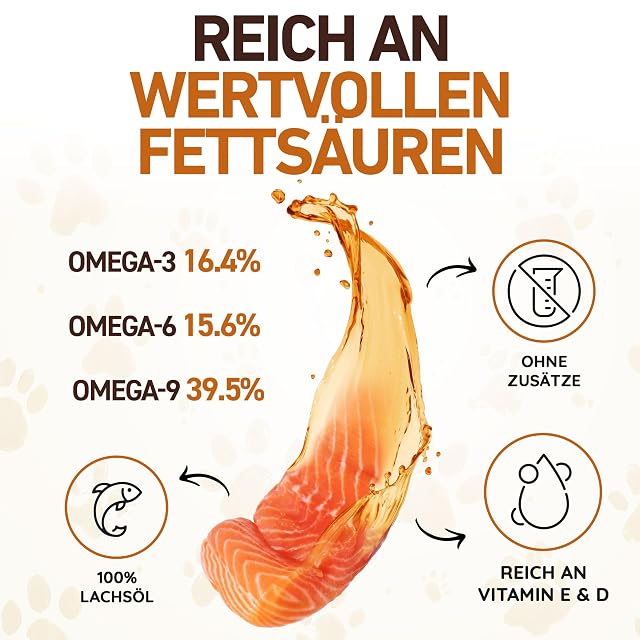 Foto 3 de 7 de Wildfang® Aceite de Salmon Perros 250ml