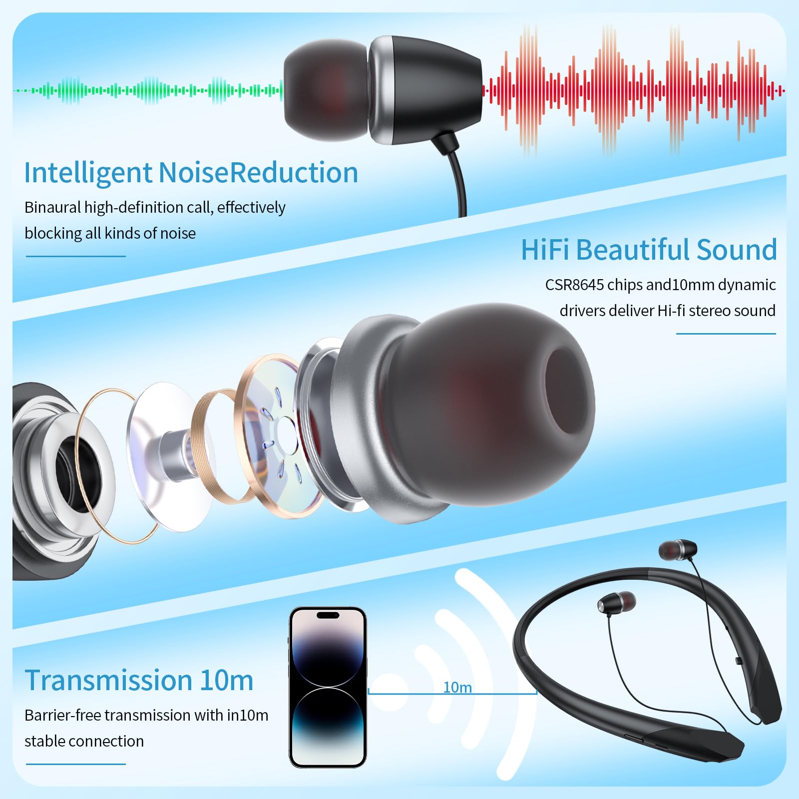 Cuffie Bluetooth aggiornate 2026 - Cuffie Bluetooth wireless con archetto da collo con auricolari retrattili, durata della batteria estesa e controlli intuitivi per sport, ufficio e viaggi