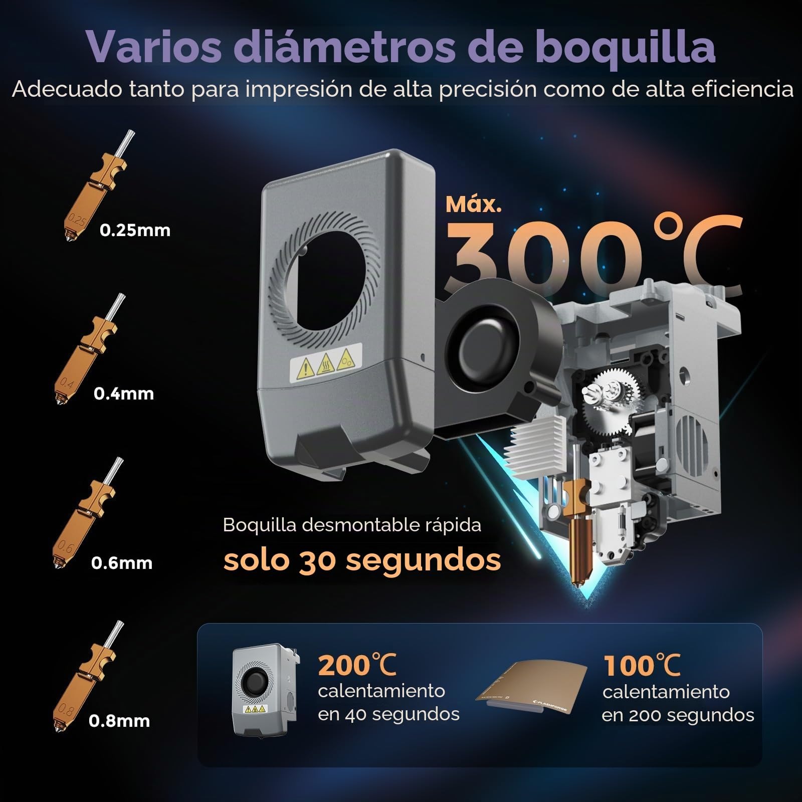 FLASHFORGE AD5X 0,4 Conjunto de boquillas,Piezas para impresoras 3D Adventurer 5X