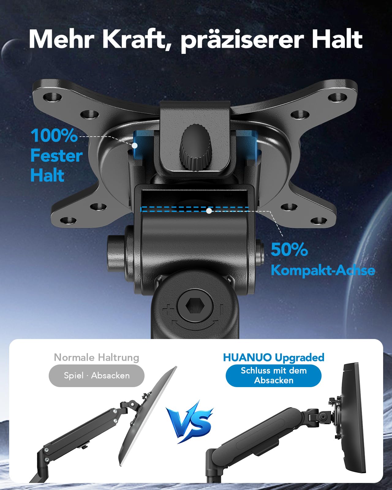 HUANUO Monitor Halterung für 13-40 Zoll Bildschirme, Monitor Arm mit NITROGLIDE™-Federung, bis 12 kg, Monitorhalterung höhenverstellbar, schwenkbar, neigbar, für Gaming & Office, VESA 75×75/100×100 mm