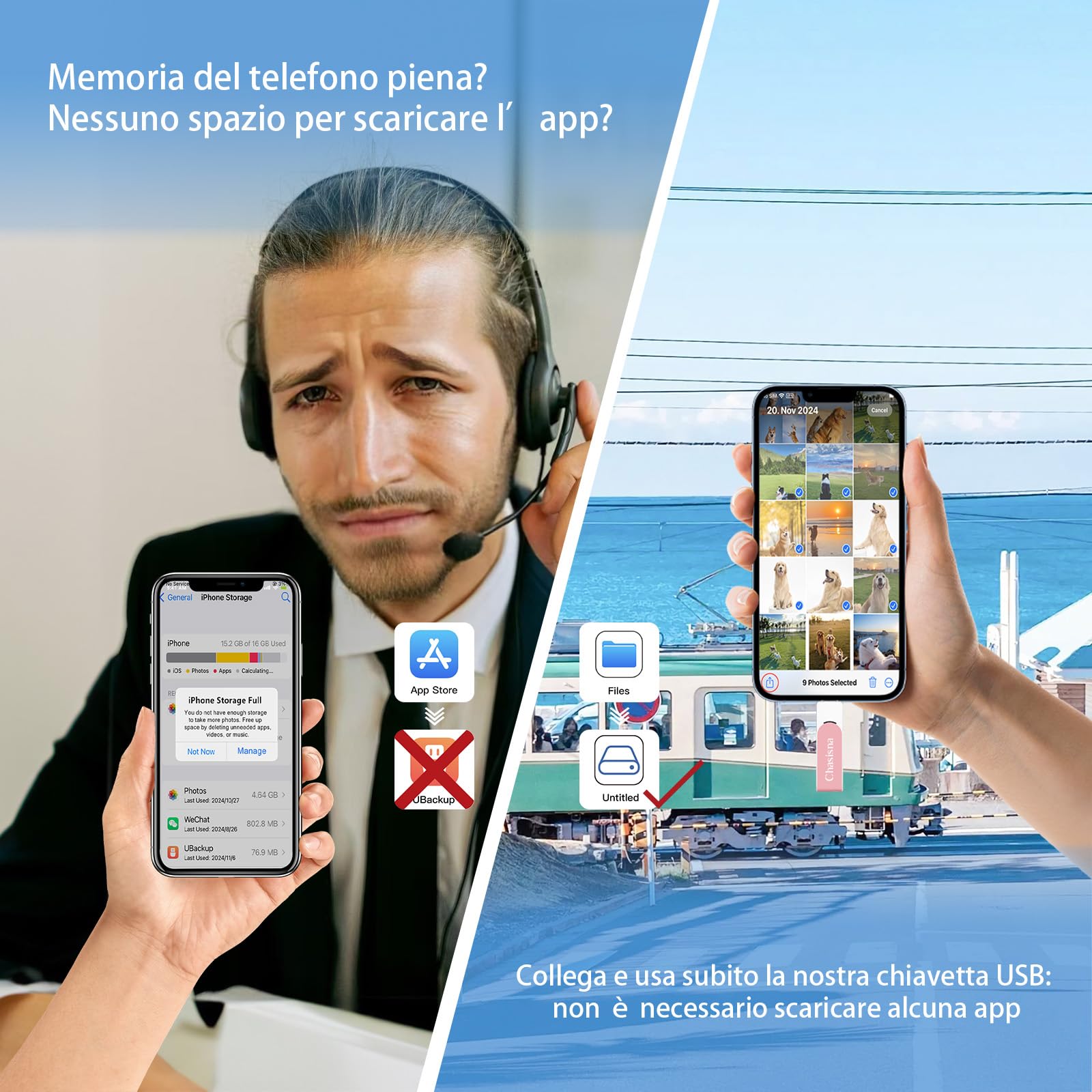Chiavetta USB da 256 GB 3 in 1 per Phone con USB, 10S e connettore TypeC, compatibile con Phone,Pad, PC e Android per trasferire foto e video