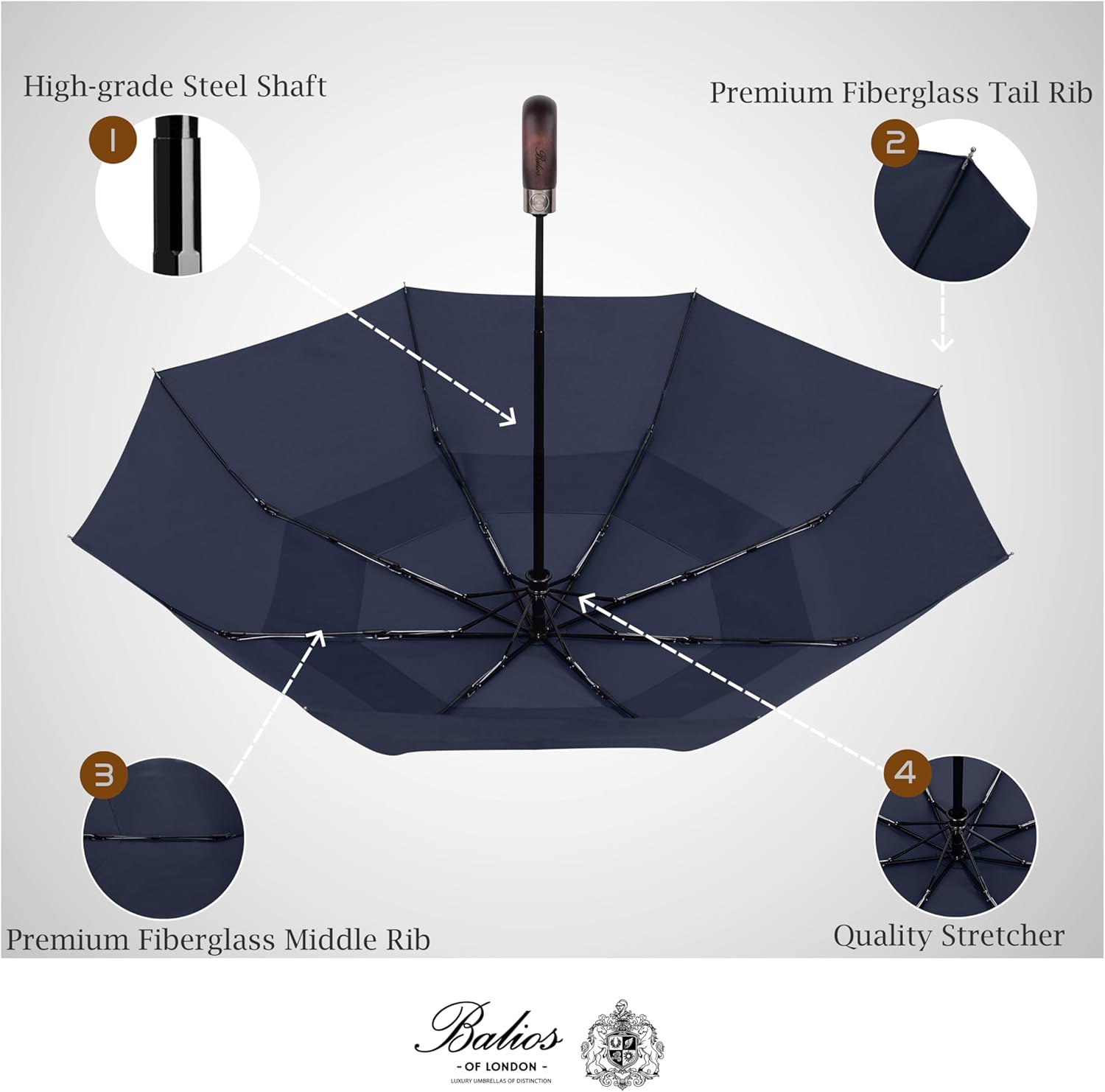 Balios Travel Folding Umbrella with Real Wood Handle Auto Open Close Vented Windproof Canopy - Designed in UK - Image 5