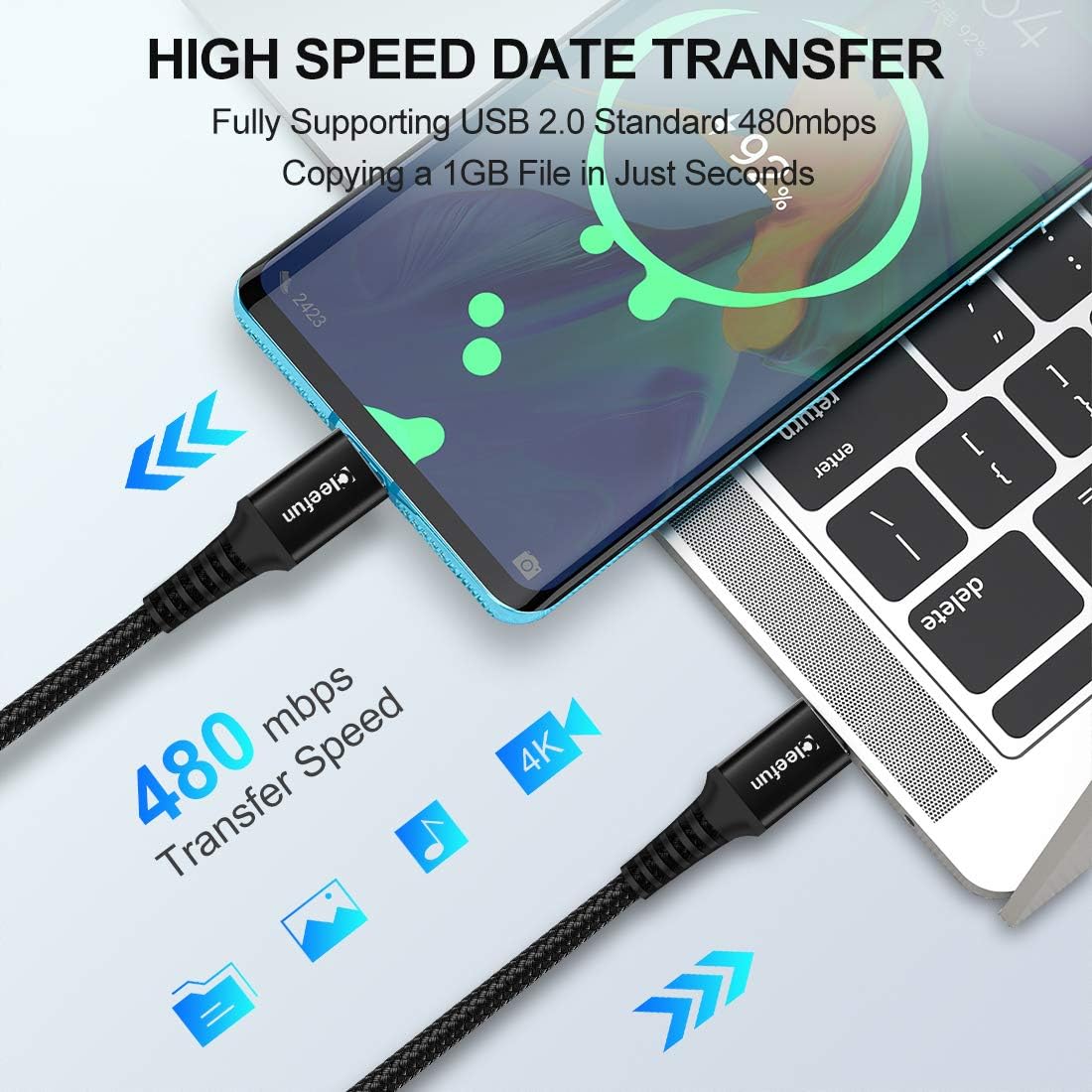 CLEEFUN USB C to USB C Cable 60W Fast Charging(2-Pack 6.6ft), USB Type C to USB Type C PD Charger Cable Compatible with Galaxy S20 S20+ Note 20 10, Google Pixel 4 3 3a 2 XL, MacBook Pro, Switch
