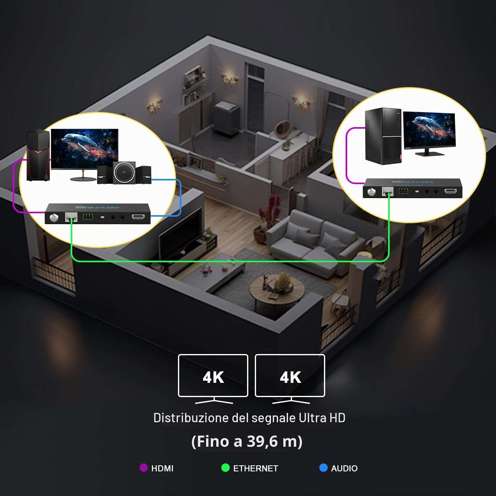 ROFAVEZCO HDMI Extender over Ethernet, 4k60 non compresso 18G/BPS su singolo Cat5/6 fino a 40m(165ft), RS232+POE+IR+HDCP2.2, HDR e Atmos, CEC, EDID Management.
