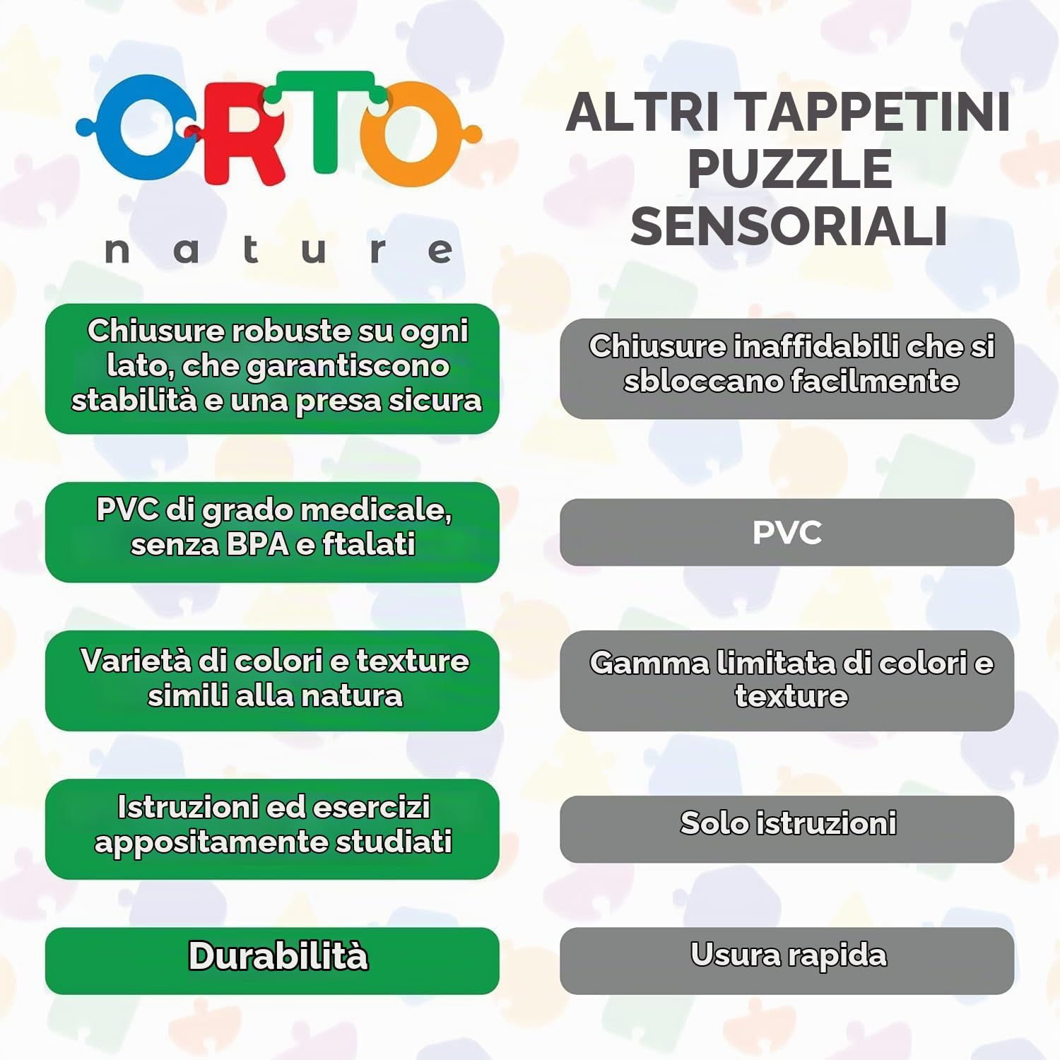 Tappeto Puzzle Sensoriale da Massaggio, 16 Pezzi (Joyful Land)