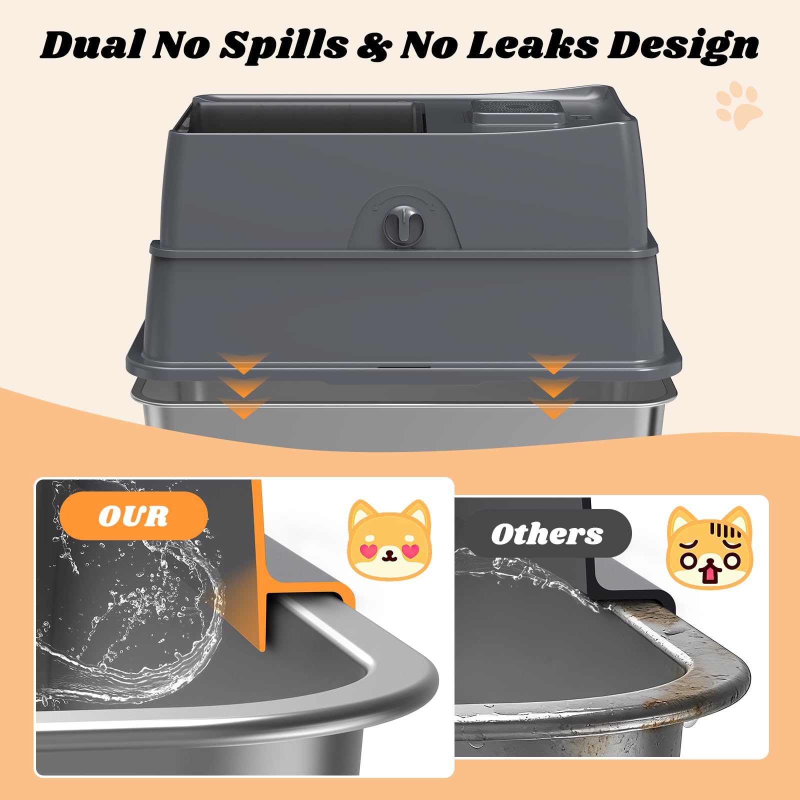 AIPERRO Caja de arena cerrada para gatos de acero inoxidable con tapa, caja de arena de metal con tapa de filtro de alta cara con juego de cuchara para gatos grandes, antiadherente, antifugas, fácil