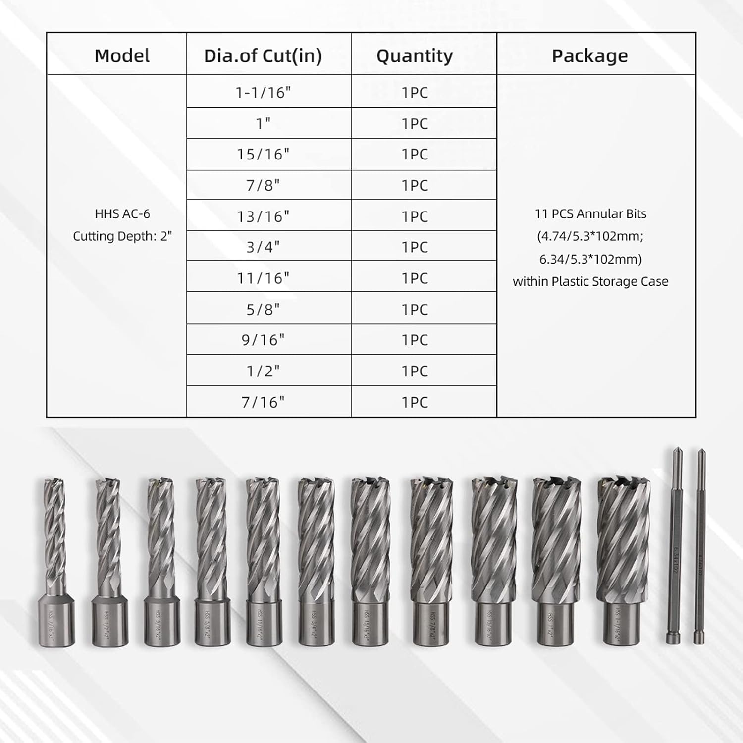 US Stock ZAC Annular Cutter Set 13 PCS, 2"Cutting Depth, 3/4" Weldon Shank, 2 Pilot Pins, 7/16 to 1-1/16 inch Diameter Annular Cutters, HSS Mag Drill Bits Kit for Magnetic