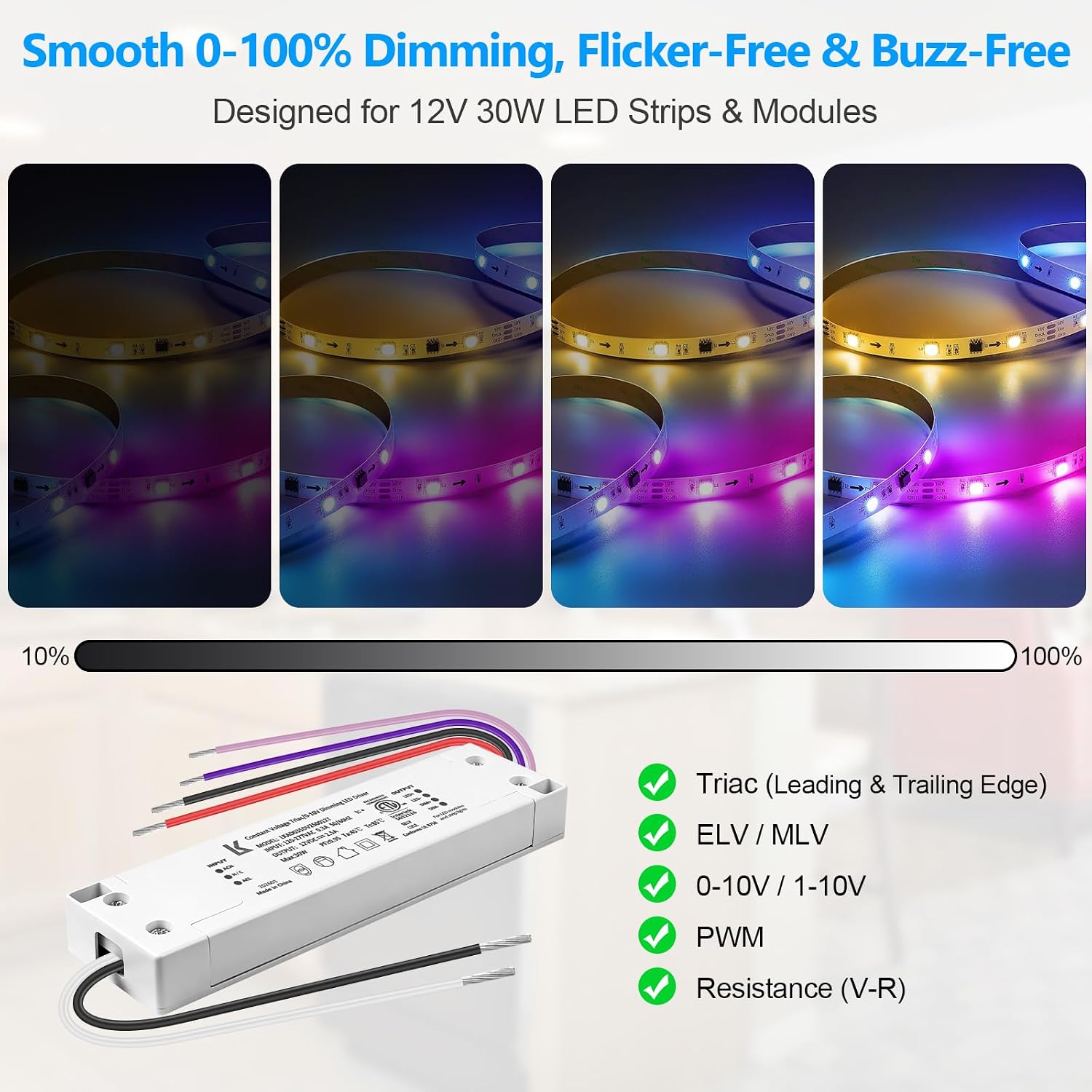 12V 30W Dimmable LED Driver, 5-in-1 Triac/ELV/MLV/0-10V/1-10V/PWM Power Supply, AC to DC Transformer for LED Strip Lights, ETL Listed, Compatible with Lutron & Leviton Dimmers
