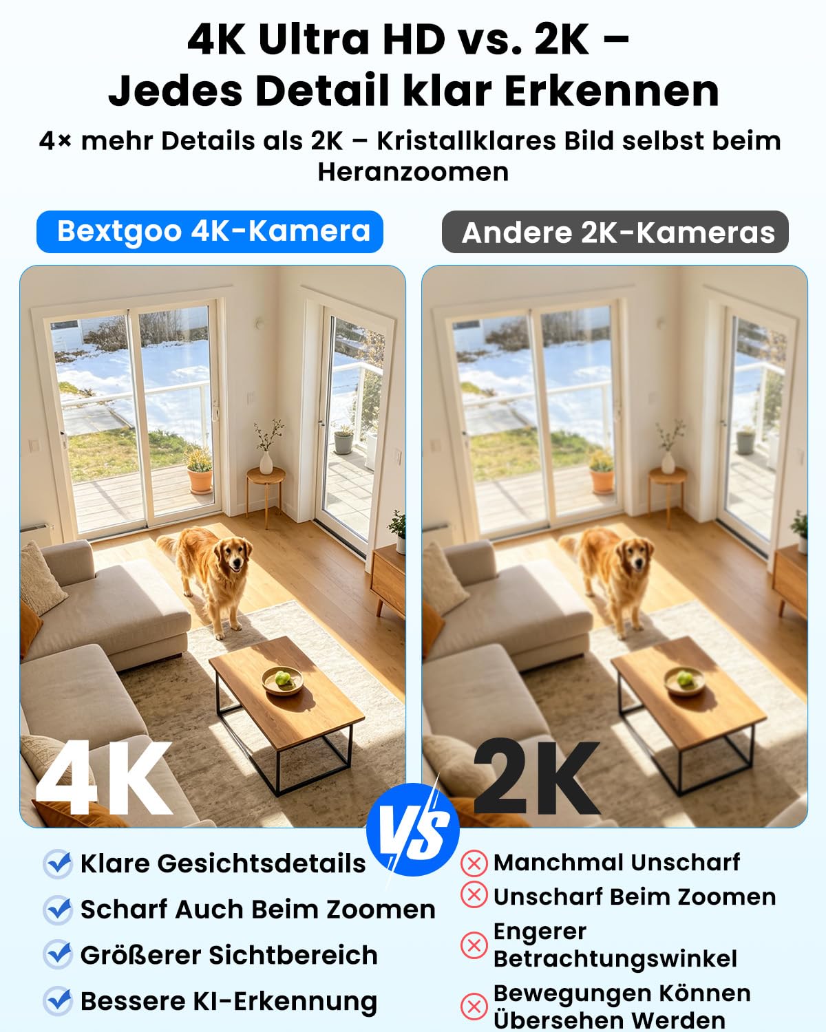 Bextgoo Mini Überwachungskamera Ohne WLAN, 4K Mini Kamera Überwachung Innen Akku, WLAN/AP Hotspot/Offline, mit Nachtsicht, Magnet Halterung, Kleine Kamera für Innen und Außenbereich, Tiefschwarz