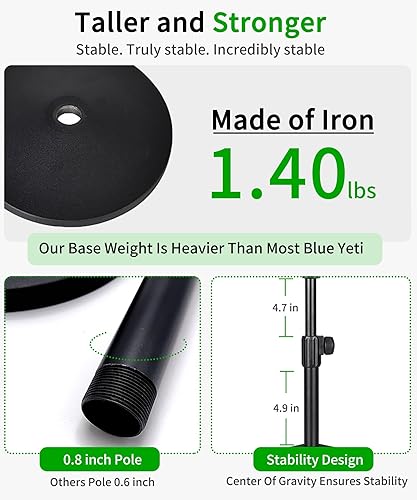 Miniatura 4 de Soporte de micrófono de escritorio de metal ajustable - Podio de mesa portátil para micrófono
