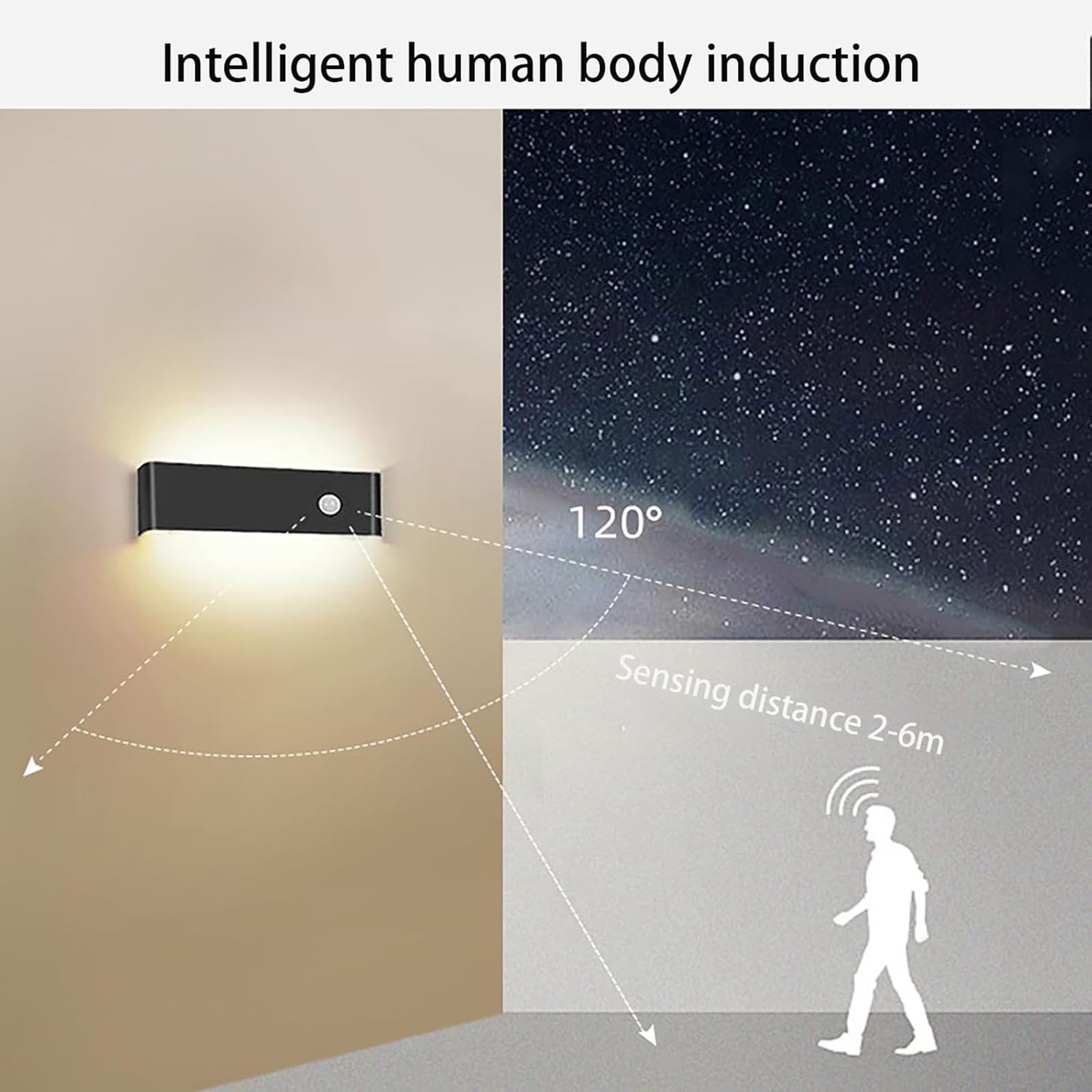 Außen IP65 Wandleuchte Radar Bewegungssensor Wandlicht Lampen Aluminium LED Wandlampe Schwarze Wandbeleuchtung Up Down 3000K/4000K/6000K für Gärten Terrassen Schlafzimmer (Weißes Licht,60W)