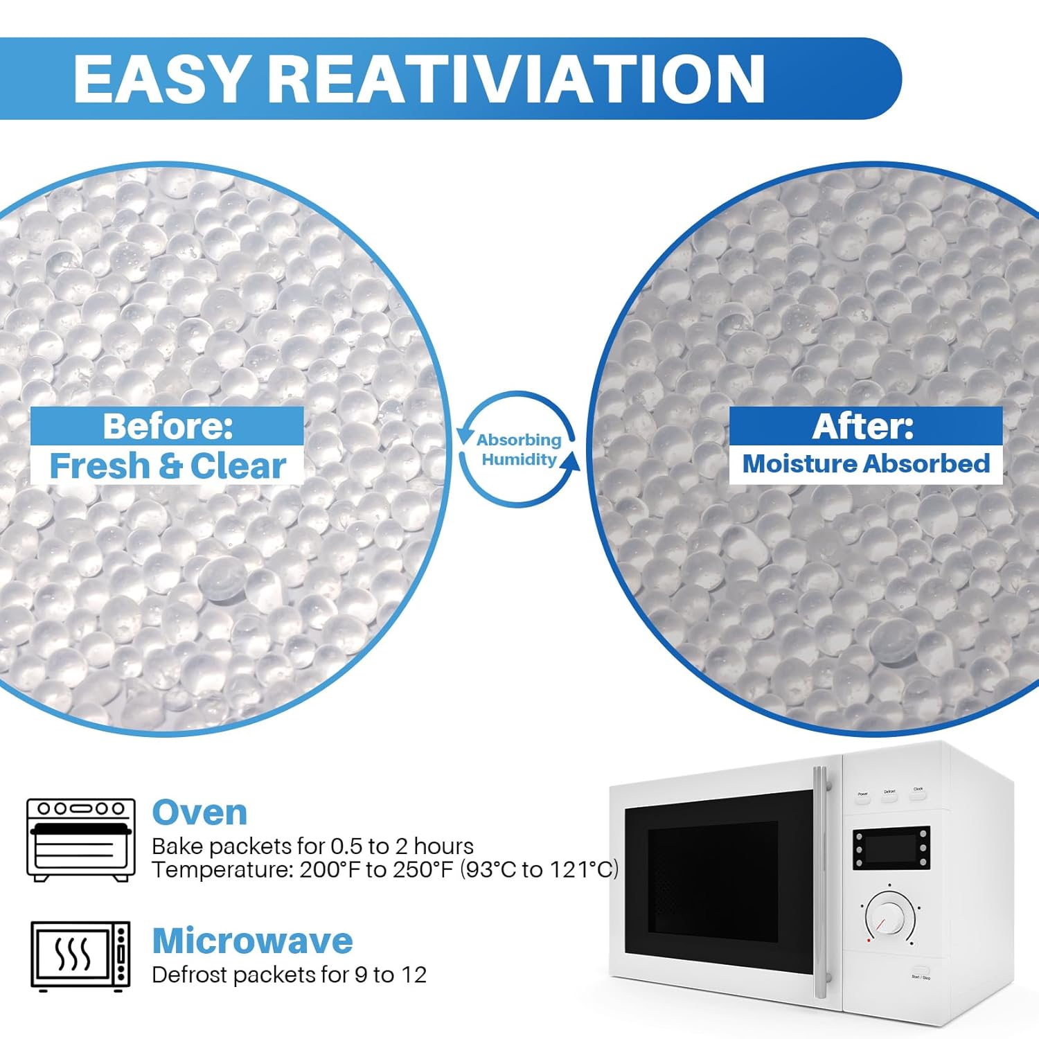 Sukh 200PCS 2Gram Desiccant Silica Gel Packets - Rechargeable Desiccant Packs,Silica Gel Desiccant Beads,Silica Packets for Storage,Moisture Absorbers for Electronics,Closet,Jewelry,Shoes,Clothes - Image 3