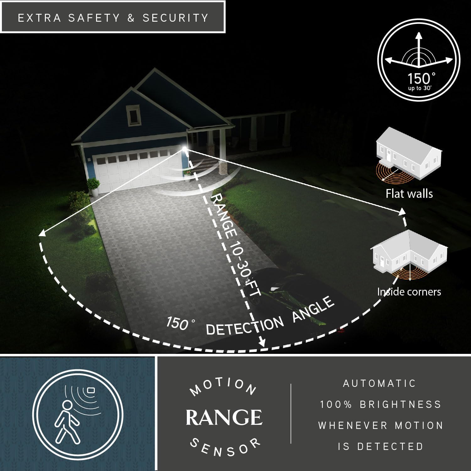 VAXCEL Rogers Park Aluminum 6.25-in. W 1 Light White Motion Sensor Dusk to Dawn Outdoor Wall Lantern Clear Glass