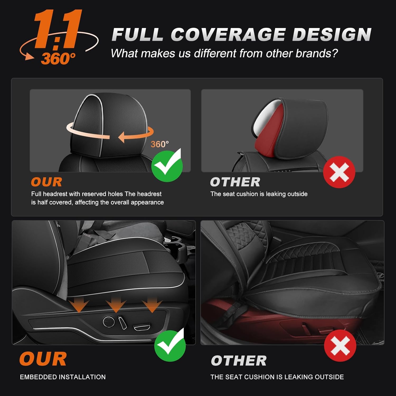 AOMSAZTO Truck Seat Covers for Chevy Silverado/GMC Sierra 1500 (2007-2013) 2500HD/3500HD (2007-2014) - Black with White Trim Faux Leather Car Seat Cover Full Set(Rear 40/60 Split for Crew Cab)