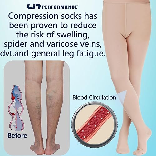 Miniatura 4 de Medias de compresión de 20-30 mmHg para mujer, pantimedias de apoyo para venas varicosas