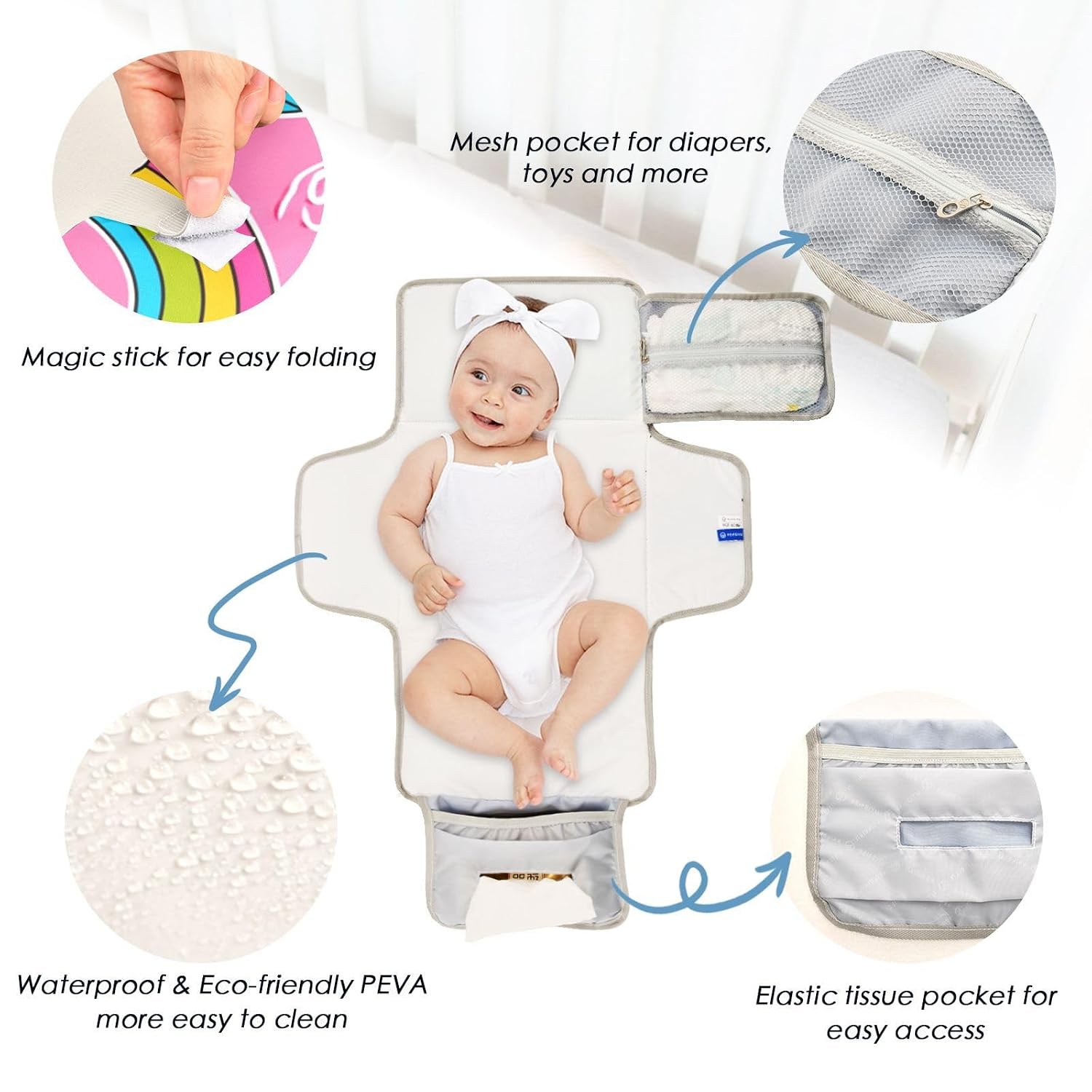 Rainbow Cherry Flower Umbrella Portable Diaper Changing Pad image 3