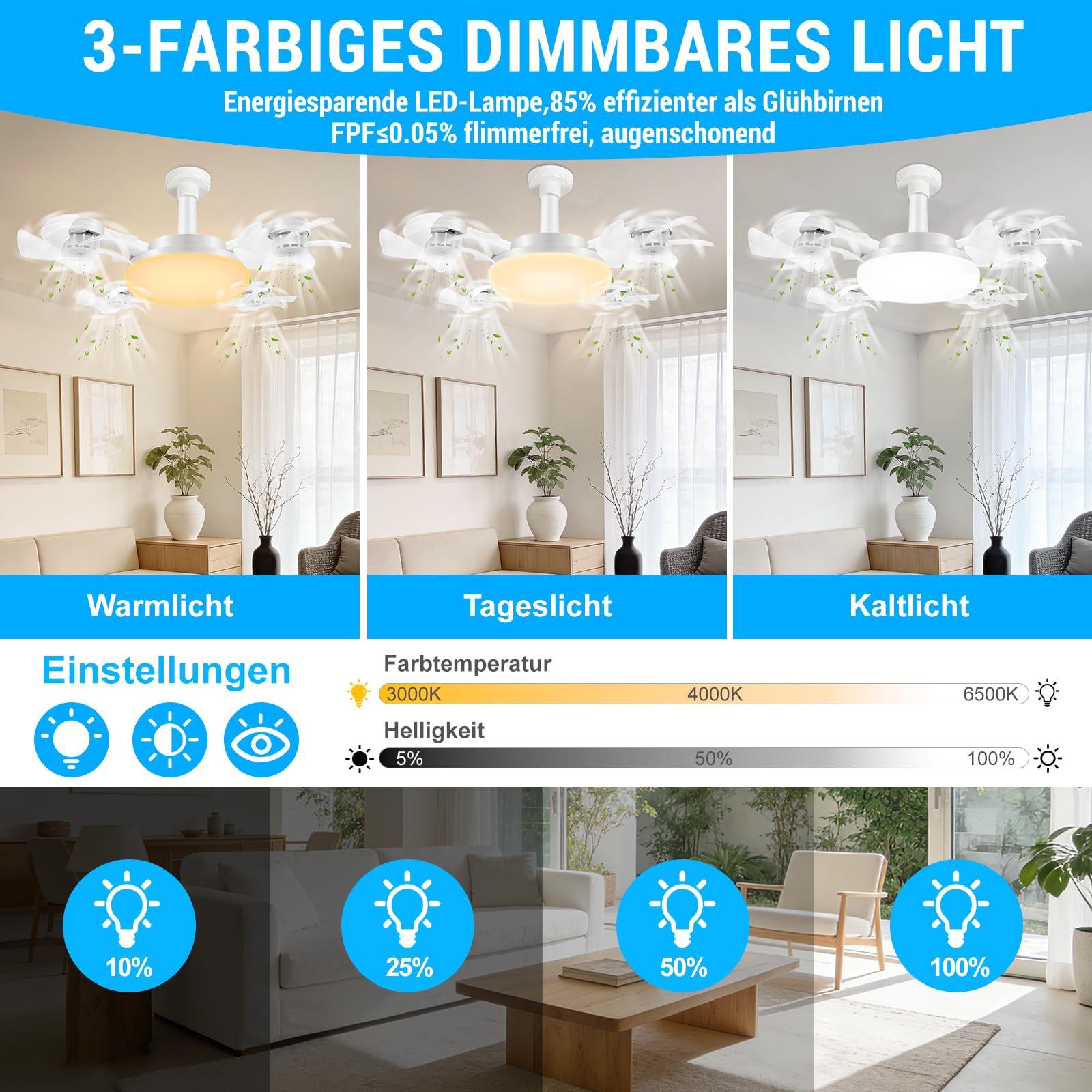Deckenventilator mit Beleuchtung, 50CM Faltbarer Lampe mit Ventilator, Timer- und Speicherfunktion, Leiser LED Deckenleuchte mit Ventilator und Fernbedienung, 3 Windstufen & 3 Farbtemperatur