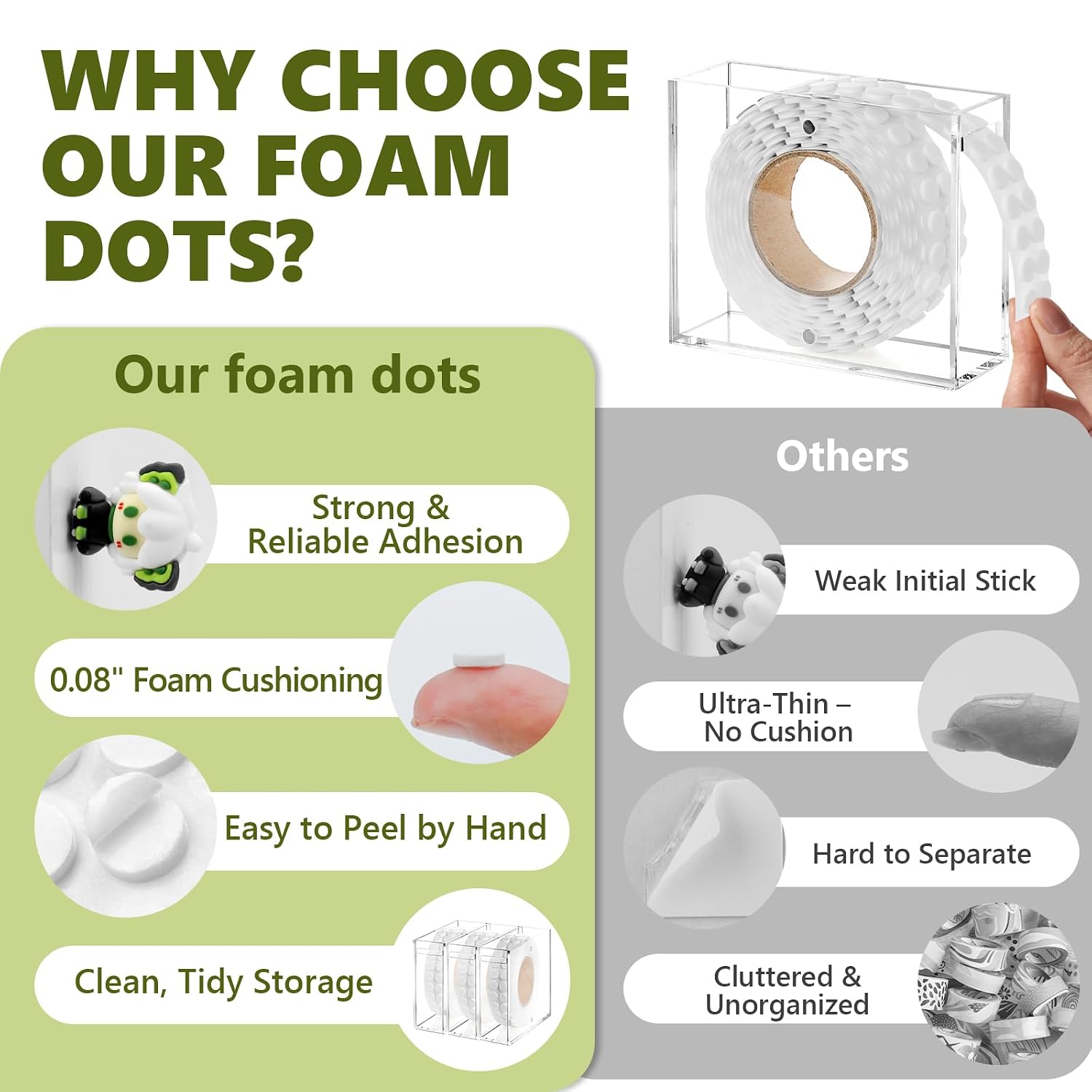 400 PCS 2mm Double Sided Foam Dots with Acrylic Box 0.3" Foam Pop Dots 3D Craft Foam Tape Dual Adhesive Foam Mounts Foam Round Dots for Art Crafts DIY(White with Box,0.3" Diameter,2mm Thick)