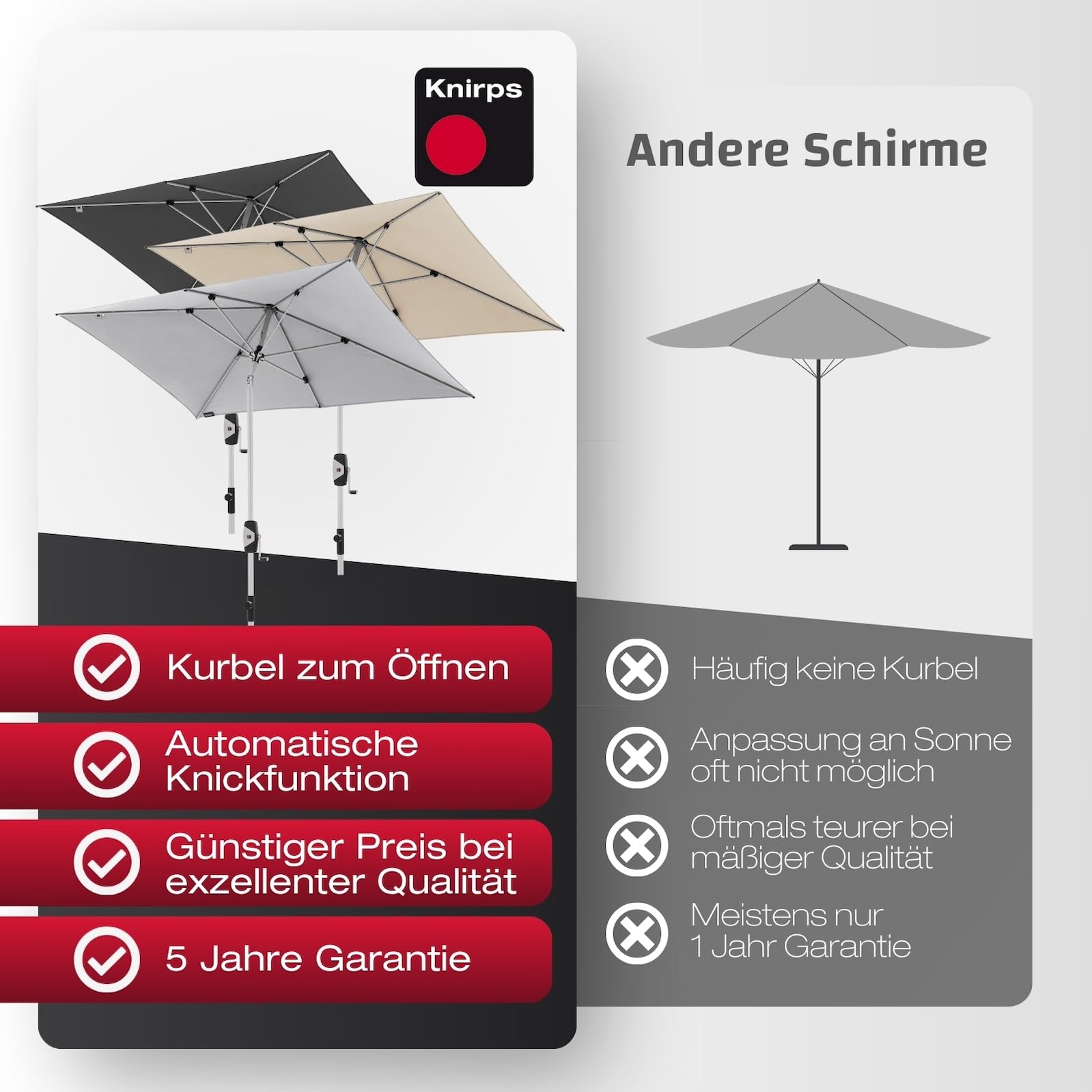 Knirps Automatic Sonnenschirm 230x150cm in verschiedenen Farben