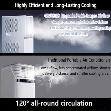 Portable Air Conditioner, 8000 BTU Smart AC Unit with Remote & Window Kit, Cools 550 Sq Ft, for Home Office Bedroom